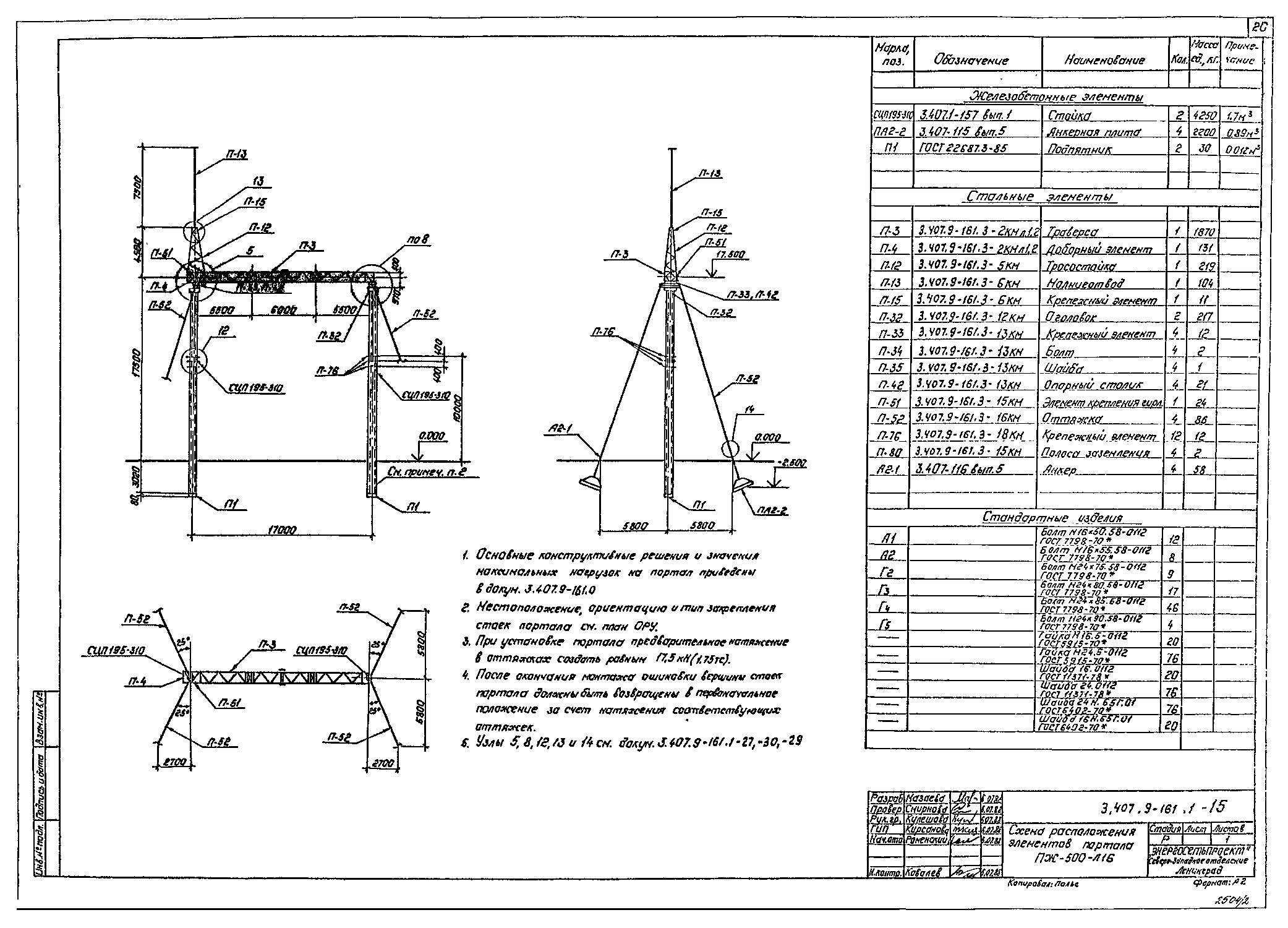 Линейный портал ПЖ-500Л16, типовой проект 3.407.9-161