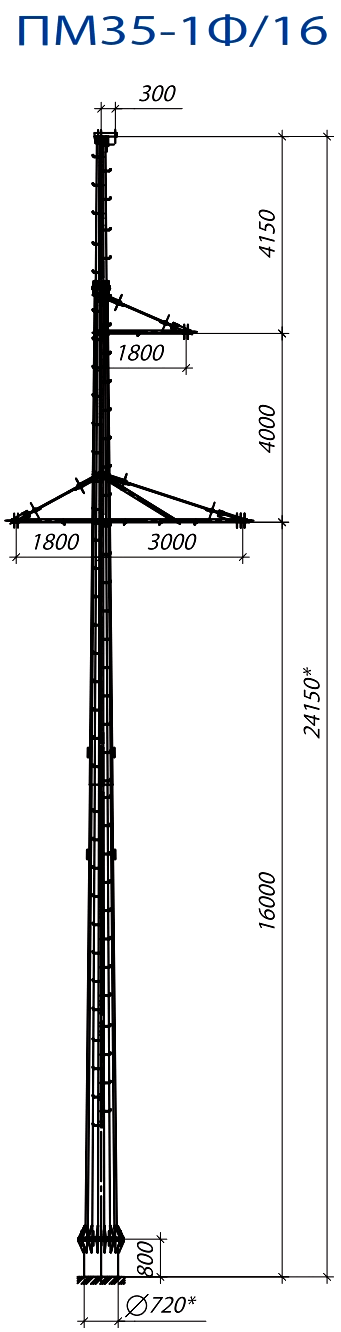 Промежуточная опора ПМ35-1Ф/16, типовой проект ПМ35-1Ф/16-18-10-00 С345 горячее цинкование