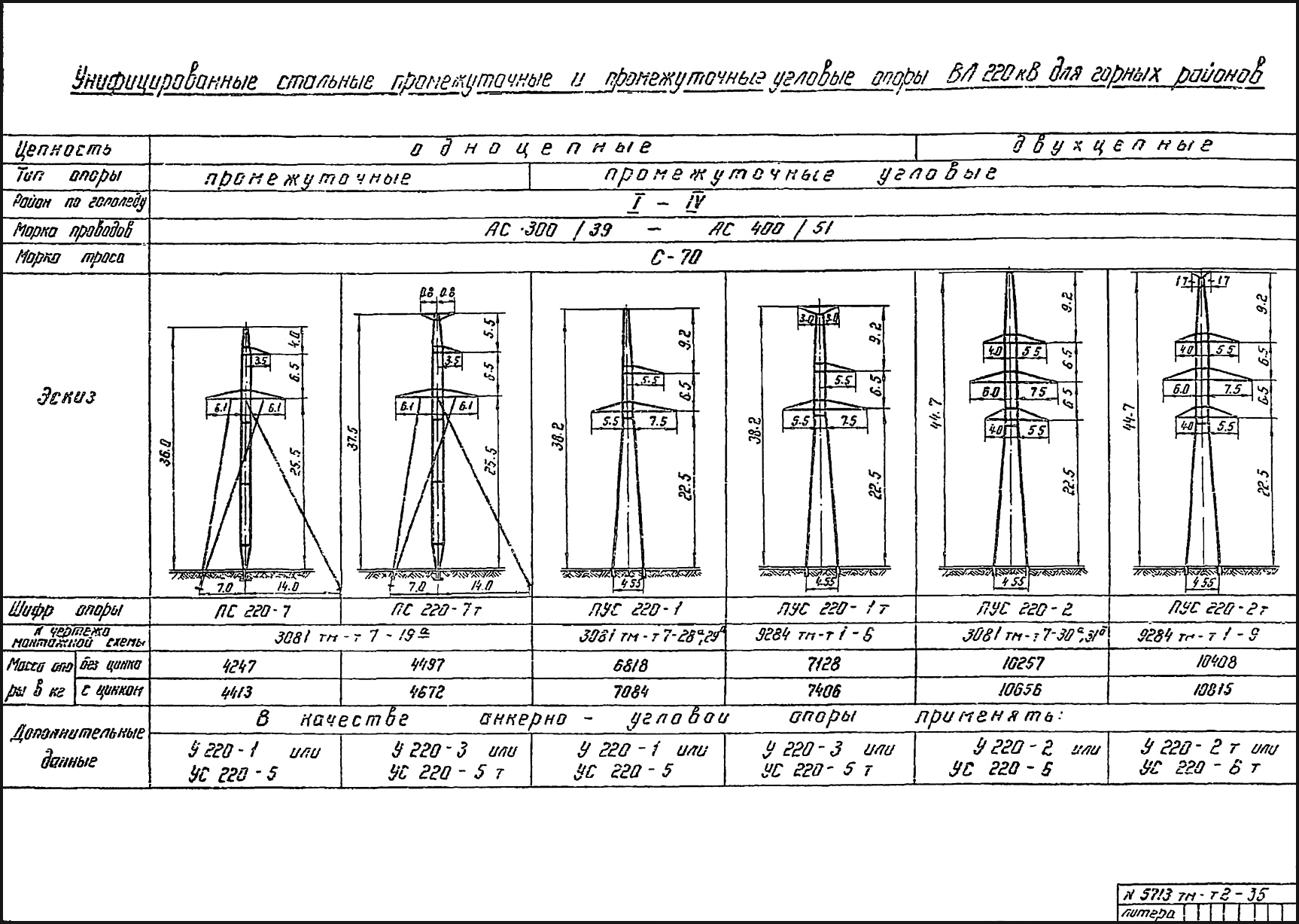 Промежуточно-угловая опора ПУС220-2т, типовой проект 9284тм-т1 С245 горячее оцинкование