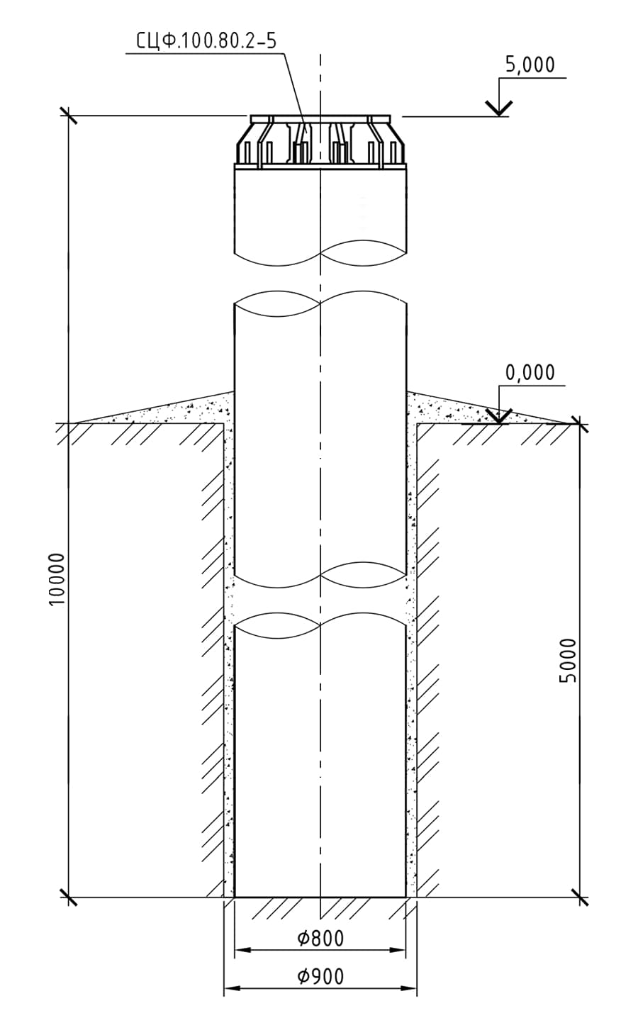 Фундамент СЦФ.100.80.2-5 для секционированной опоры, проект 20.002