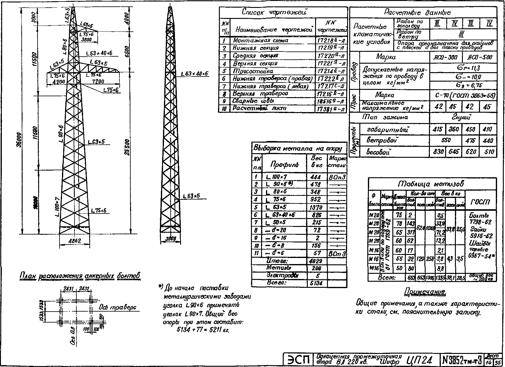 Промежуточная опора ЦП24, типовой проект 3852тм-т3 С245 горячее оцинкование