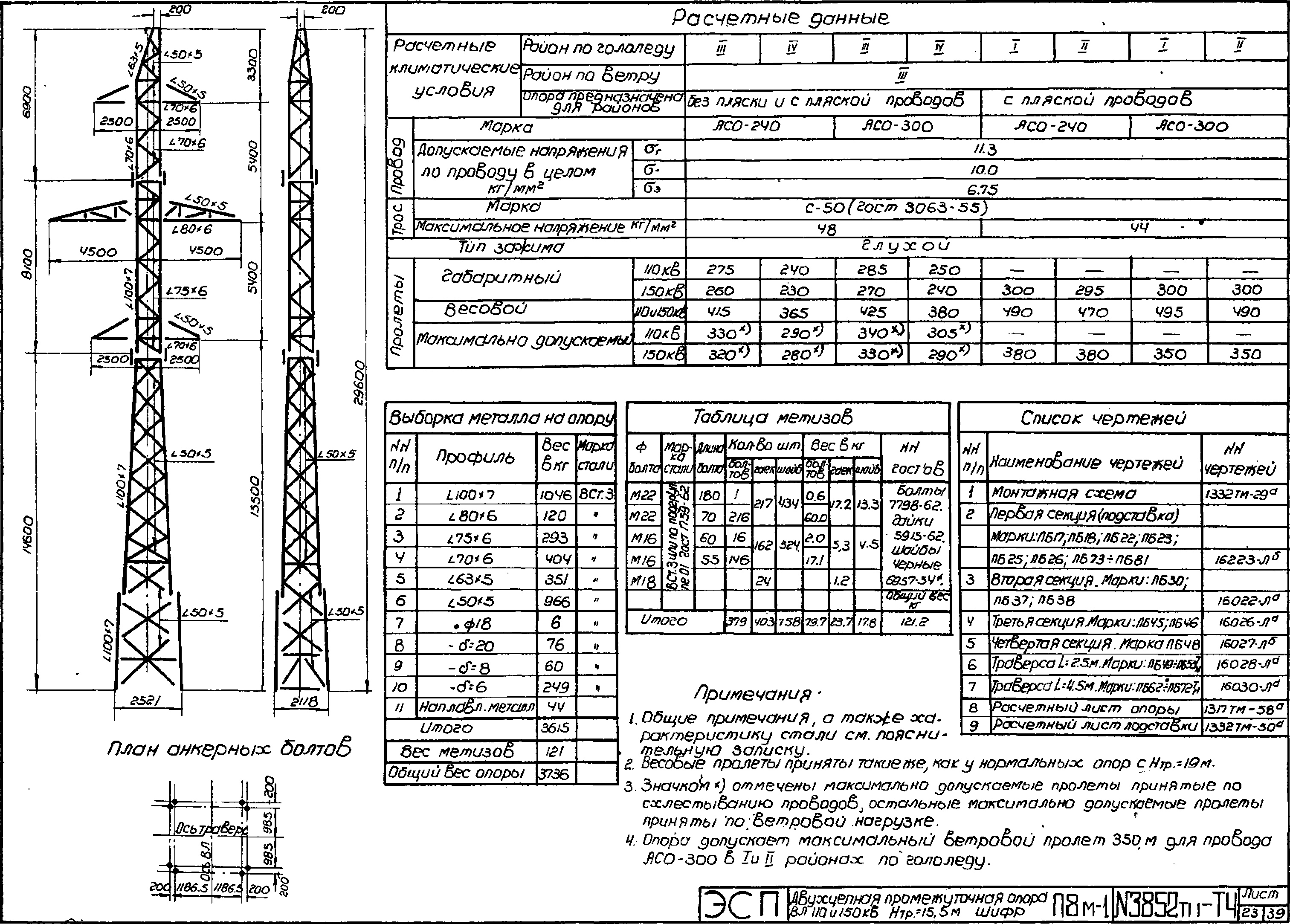 Промежуточная опора П8М-1, типовой проект 3852тм-т4 С245 лакокрасочное покрытие