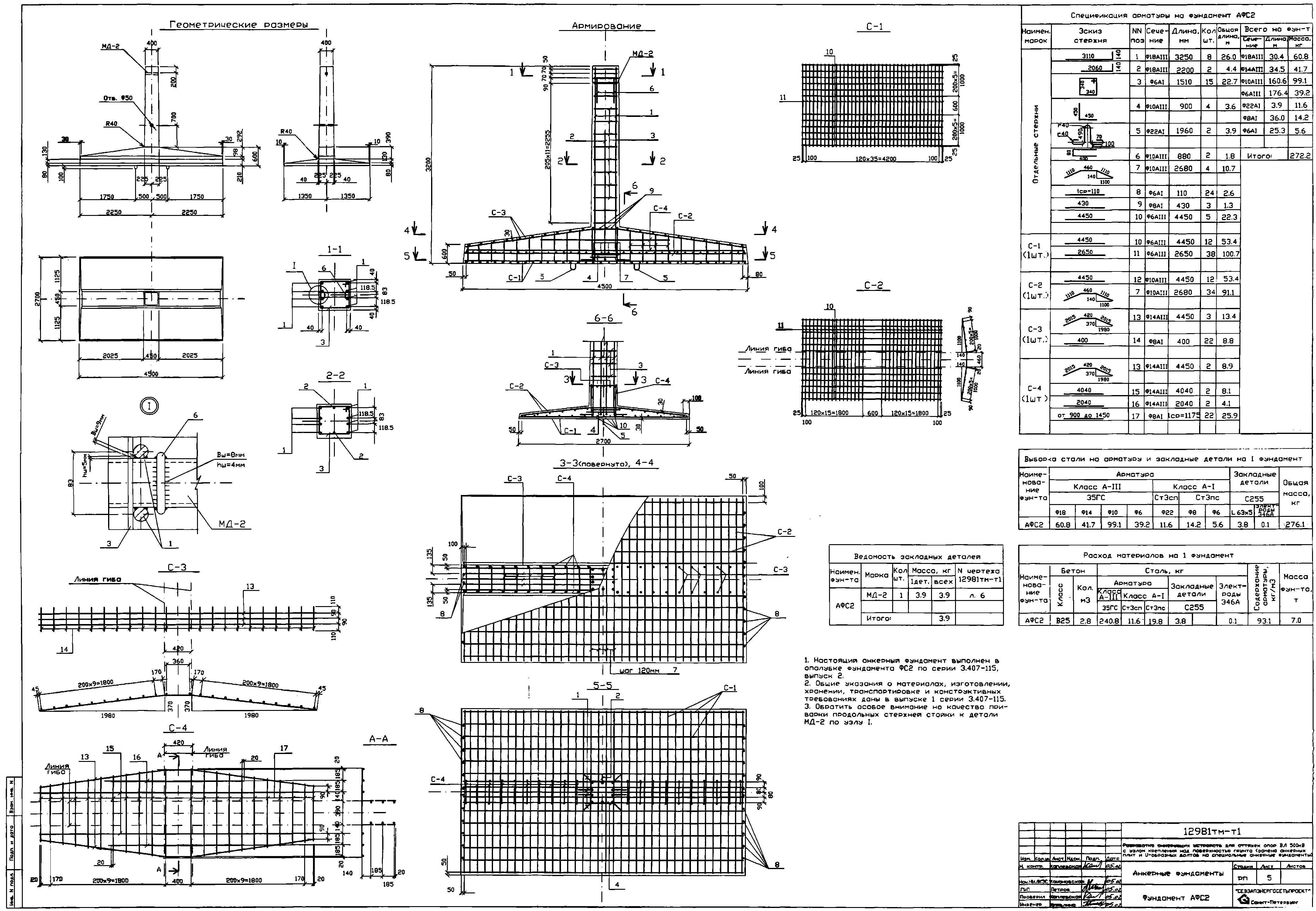 Анкерный фундамент АФС2, серия 12981тм-т1