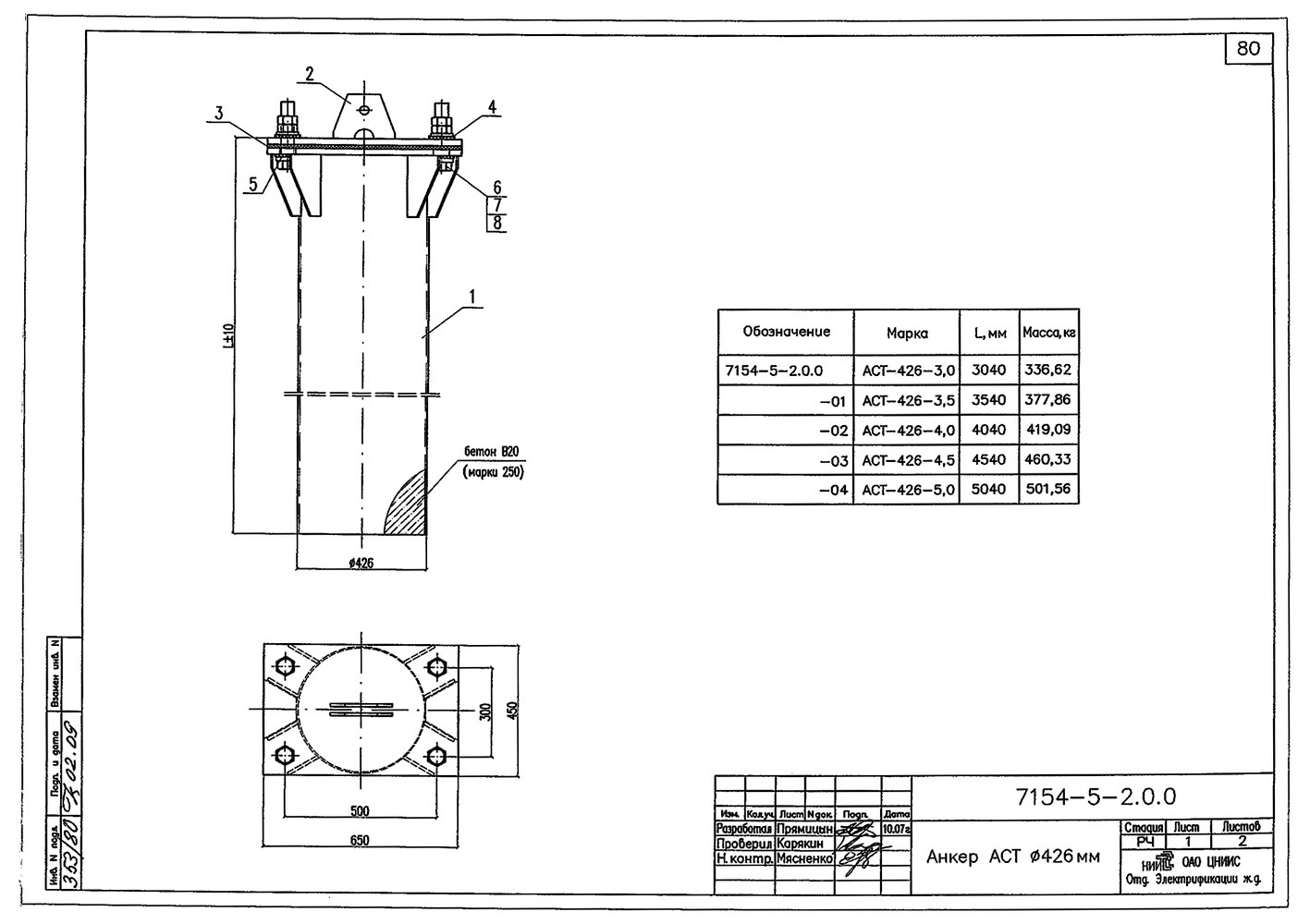 Анкер скальный трубчатый АСТ-426-4,0, типовой проект №7154 22ГЮ (С345) ЛКП II, III группы