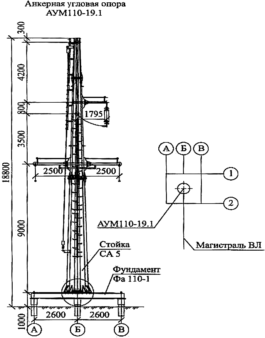 Анкерно-угловая опора АУМ110-19.1 С345 горячее цинкование