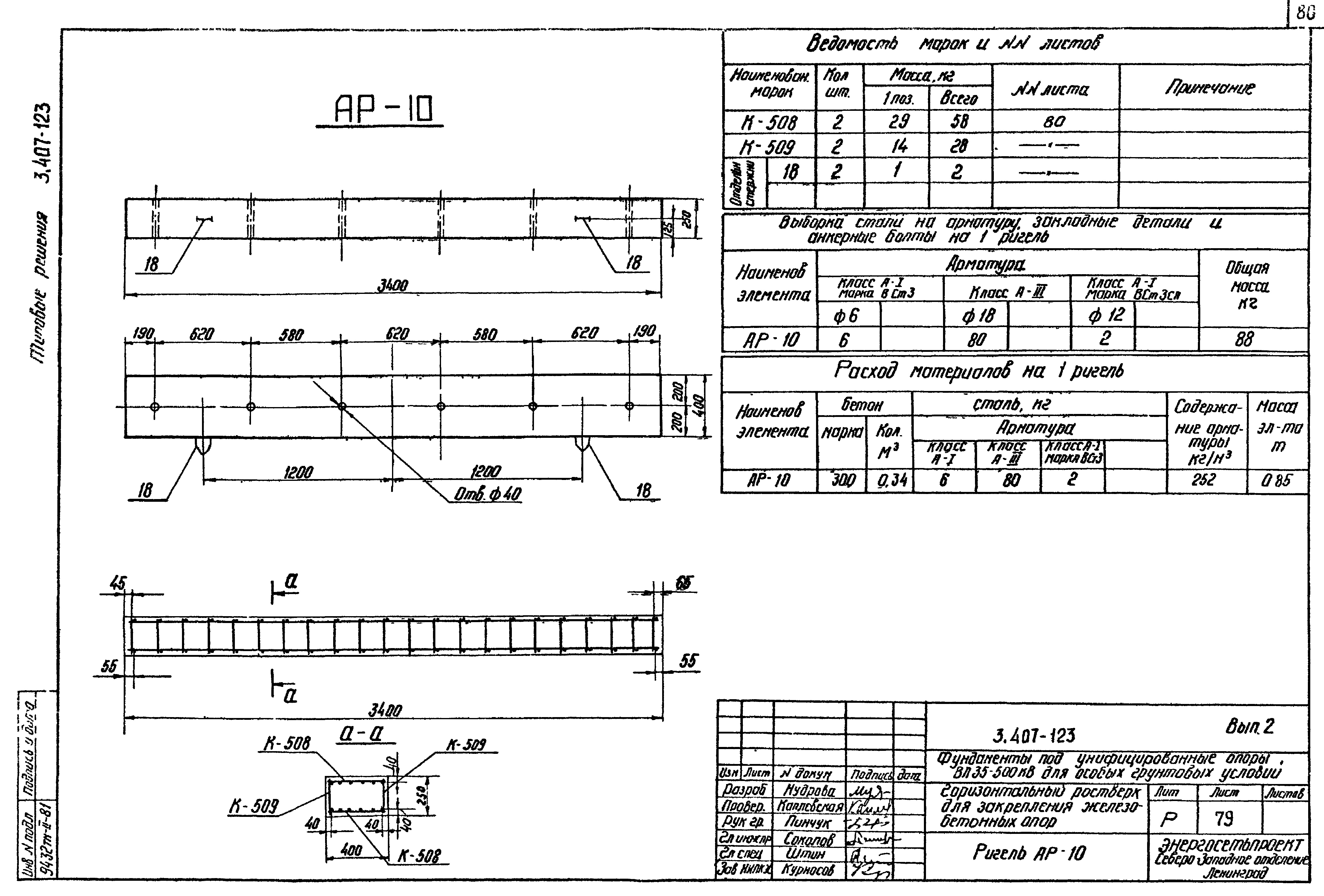 Ригель АР-10, серия 3.407-123.2