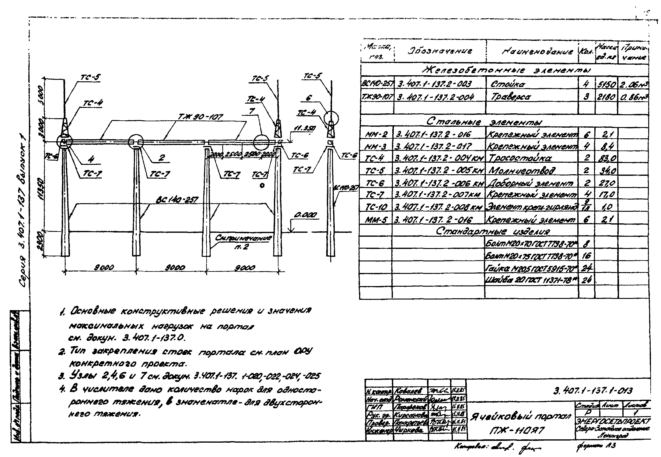 Ячейковый портал ПЖ-110Я7, типовой проект 3.407.1-137
