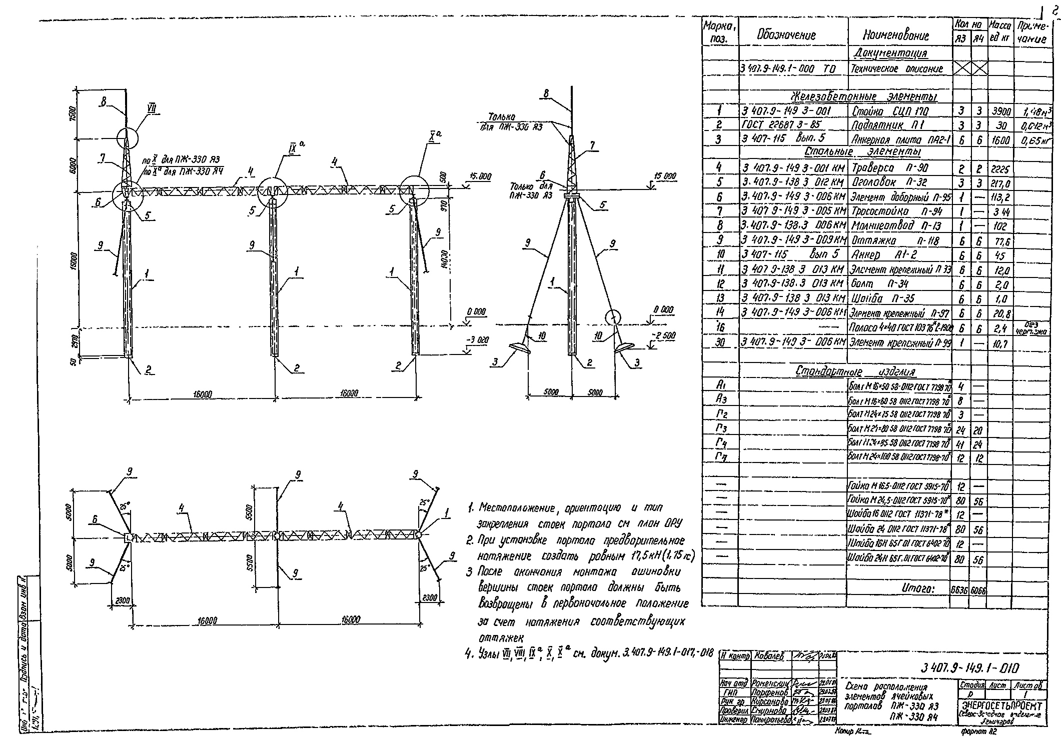 Ячейковый портал ПЖ-330Я3, типовой проект 3.407.9-149