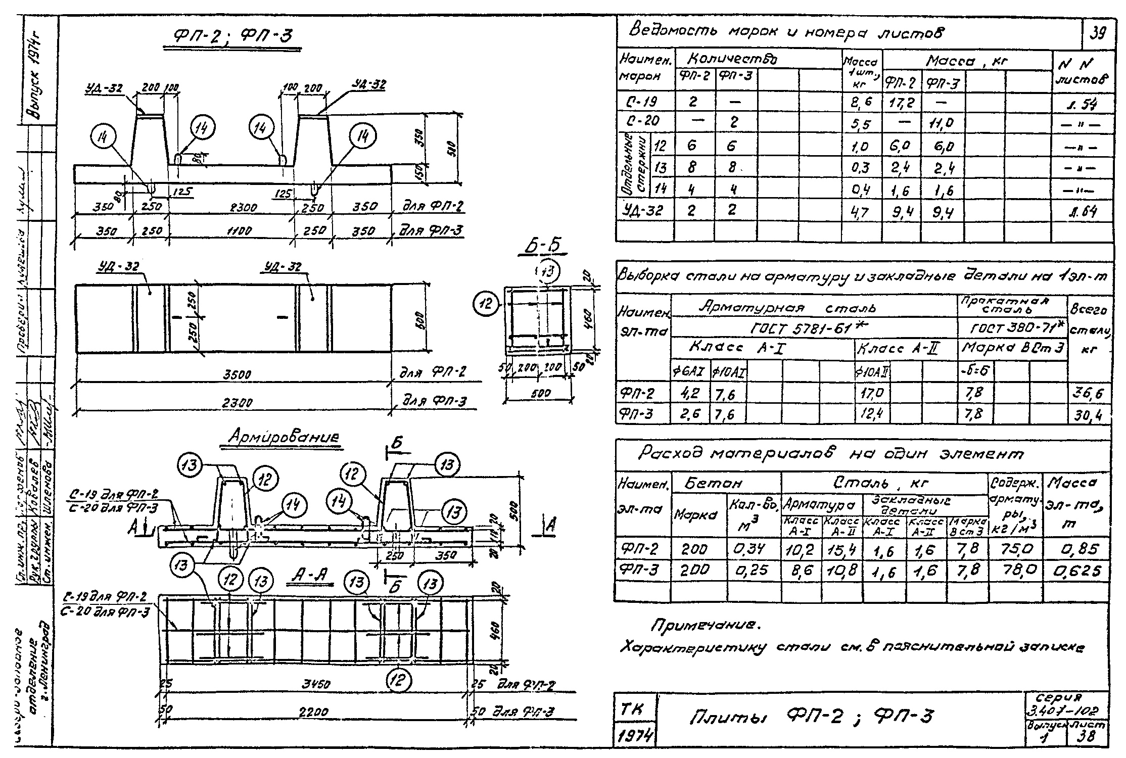 Плита ФП-2, проект 3.407-102.1