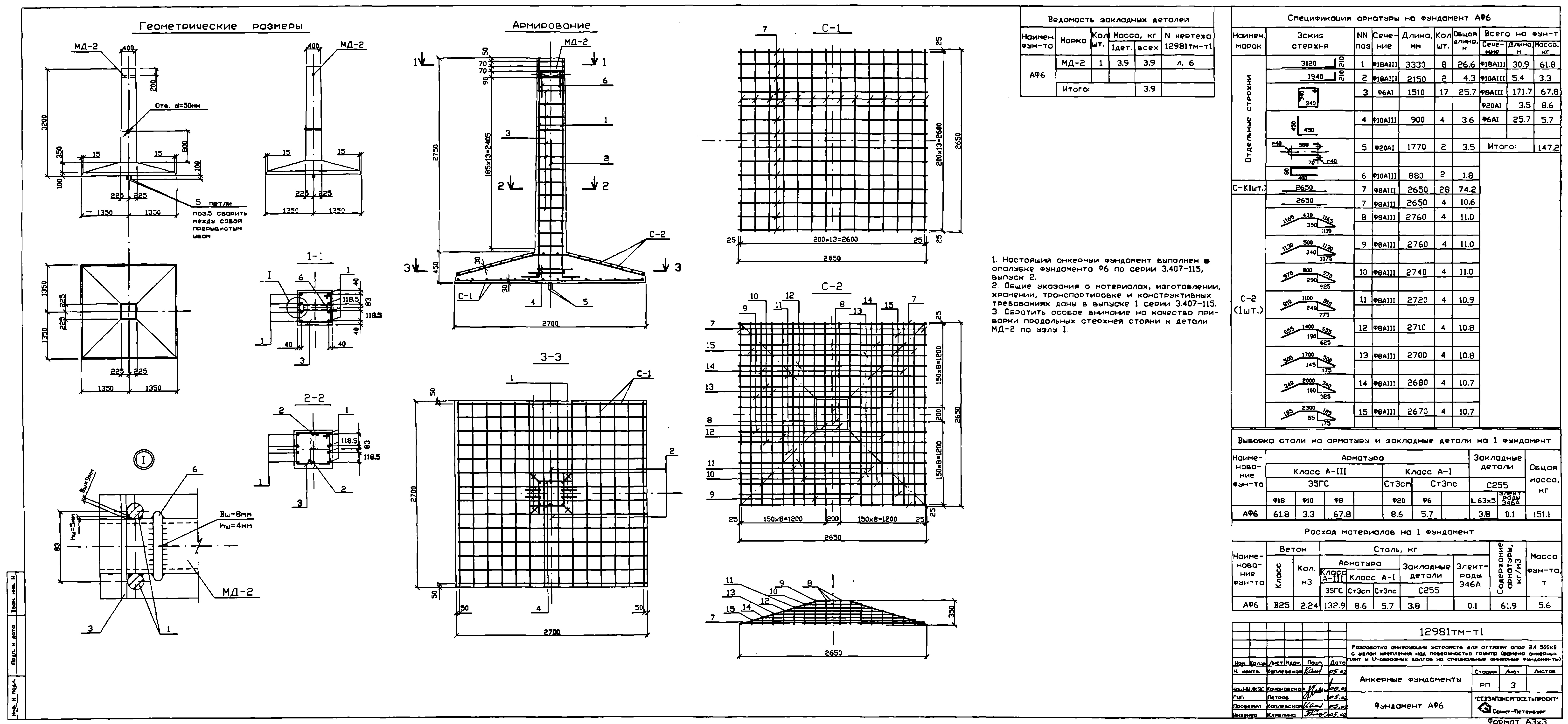 Анкерный фундамент АФ6, серия 12981тм-т1