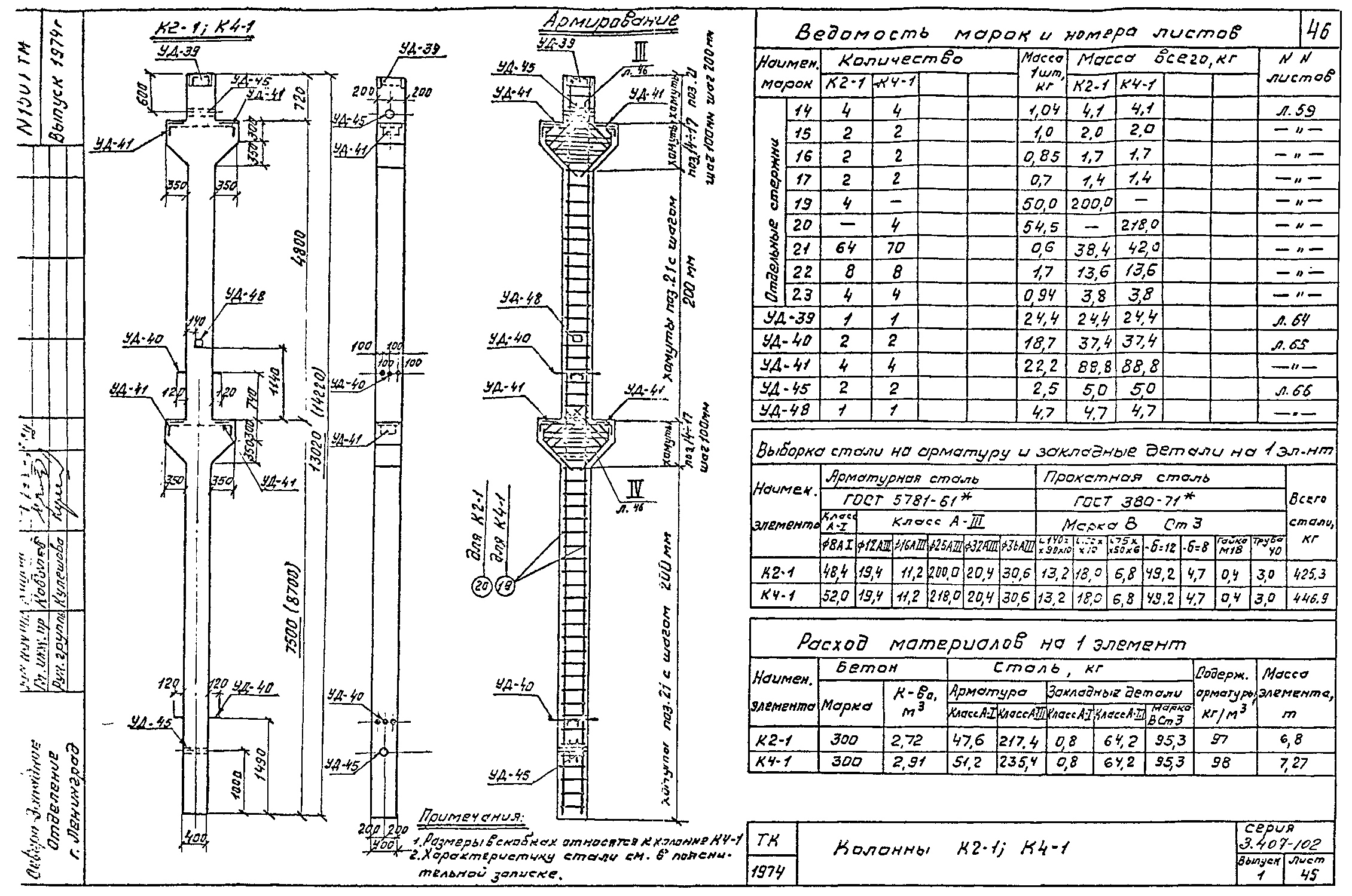 Колонна К2-1, проект 3.407-102.1