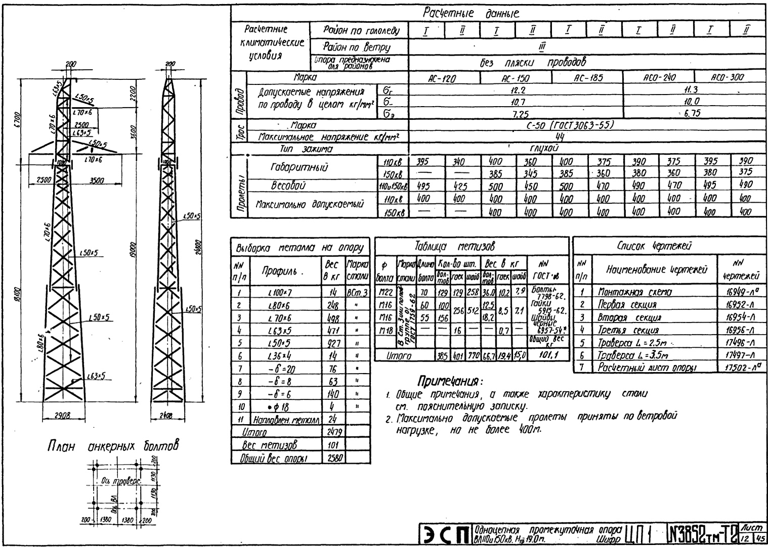 Промежуточная опора ЦП1, типовой проект 3852тм-т2 С245 горячее оцинкование