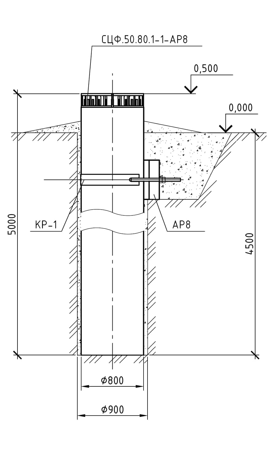 Фундамент СЦФ.50.80.1-1-АР8 для секционированной опоры, проект 16.006