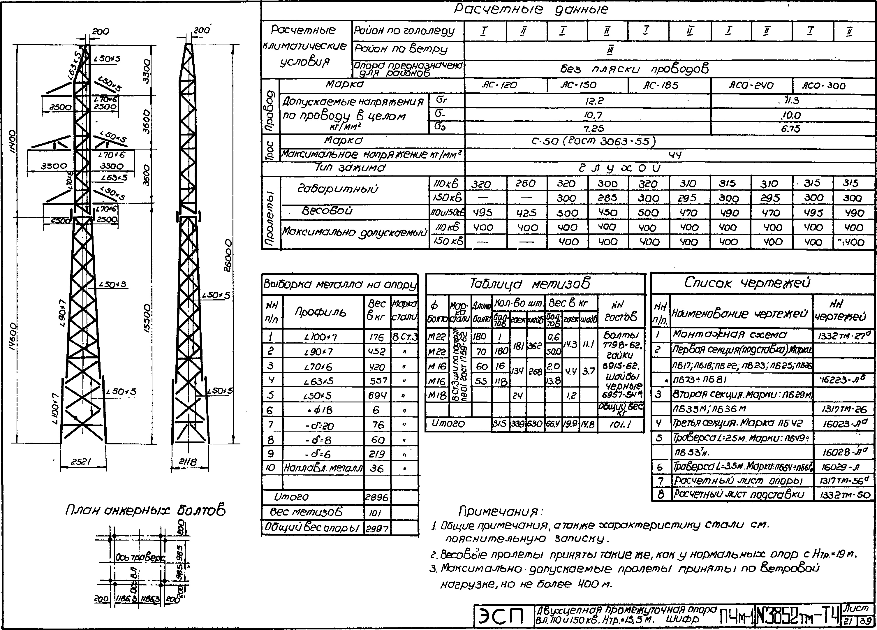 Промежуточная опора П4М-1, типовой проект 3852тм-т4 С245 лакокрасочное покрытие