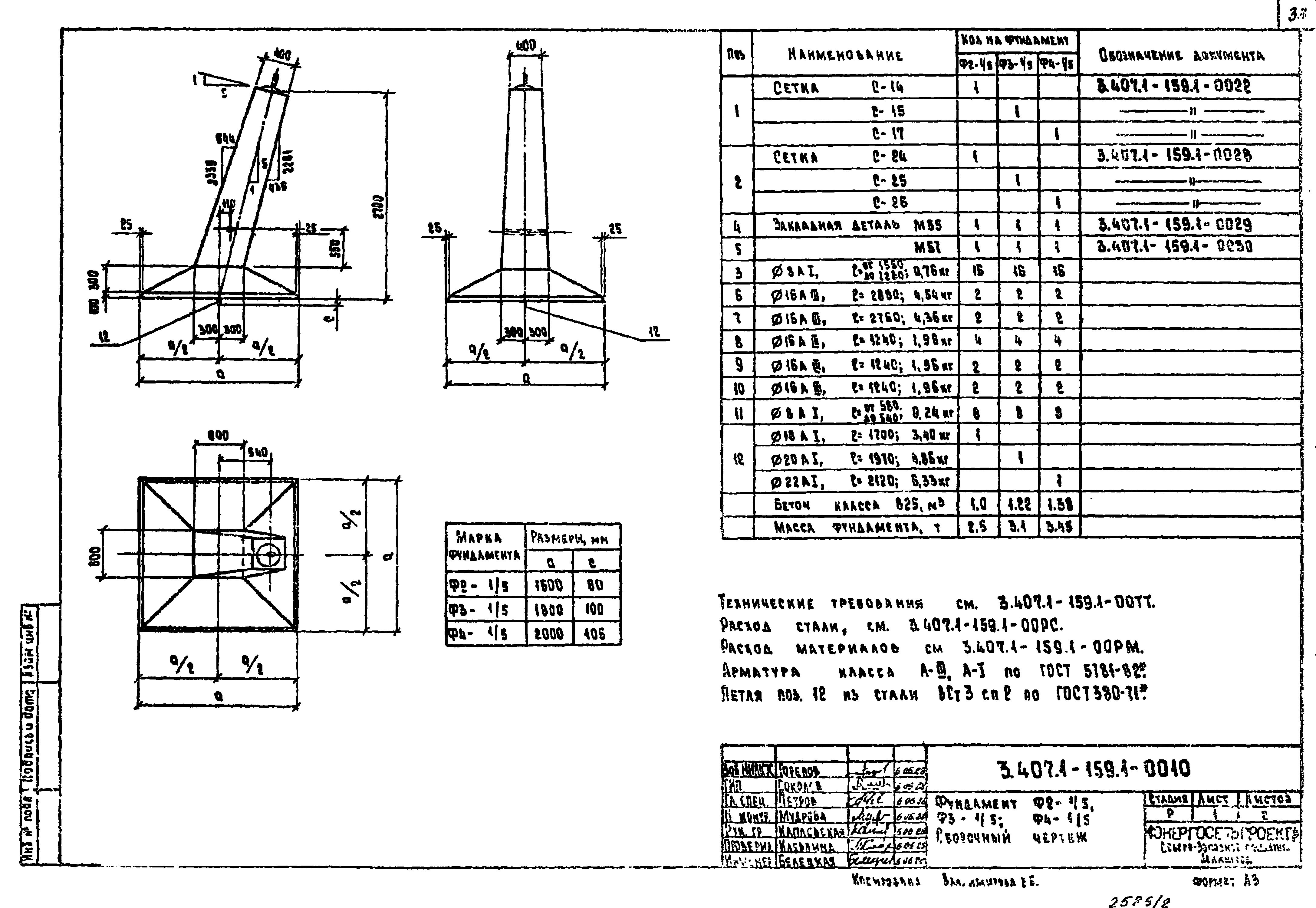 Фундамент промежуточной опоры Ф3-1/5, серия 3.407.1-159.1