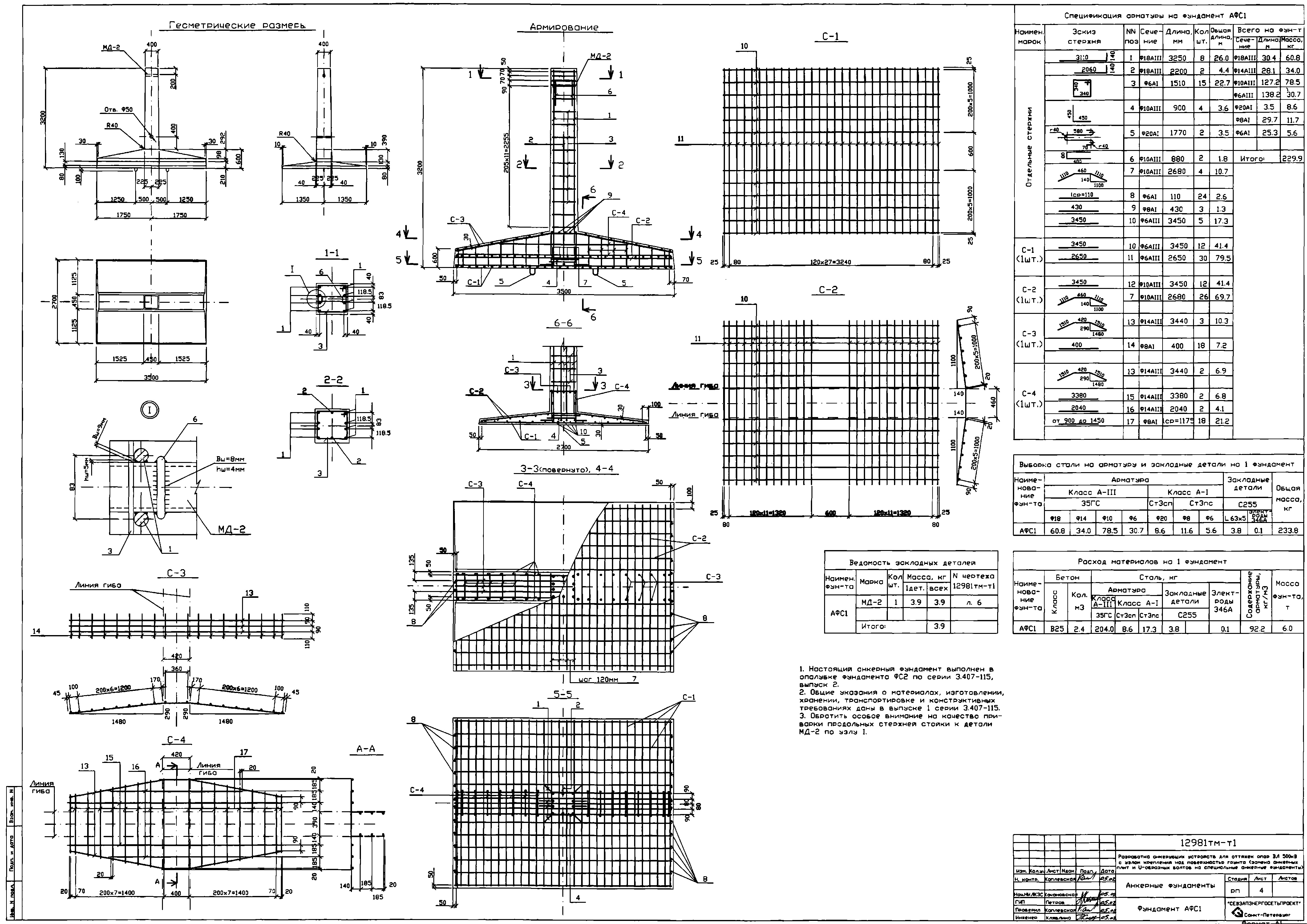 Анкерный фундамент АФС1, серия 12981тм-т1