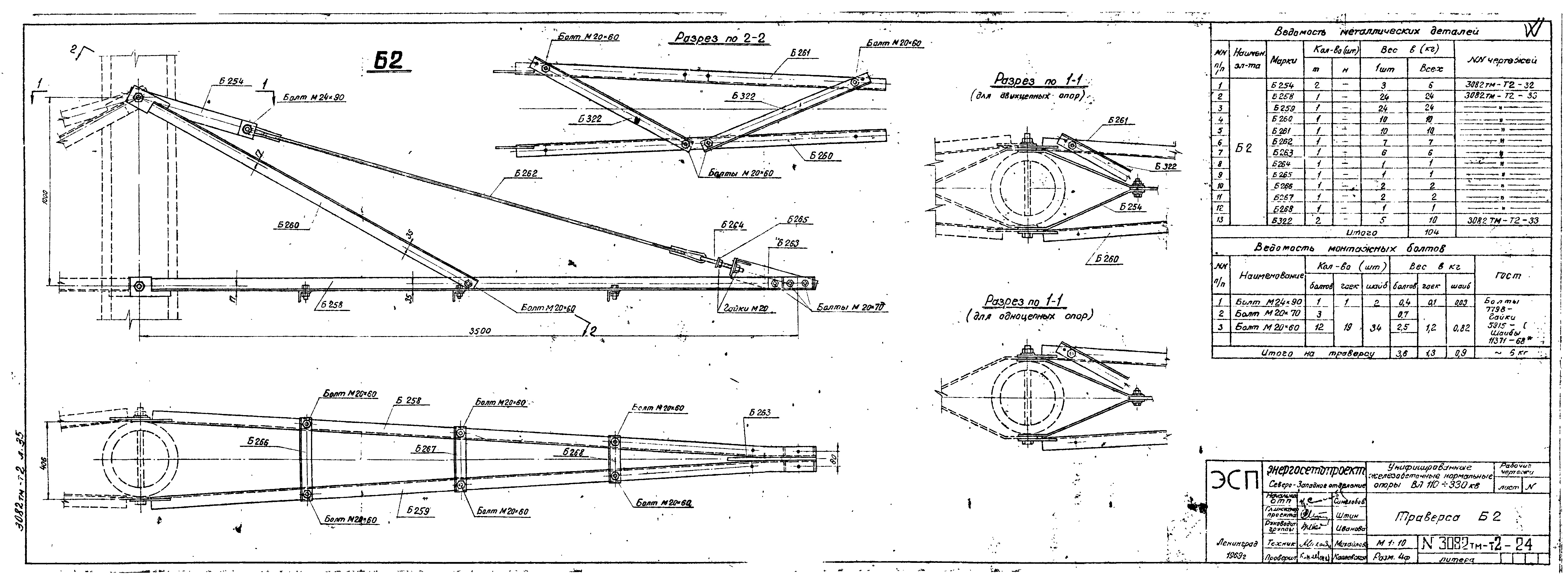 Траверса Б2, типовой проект 3082тм-т2 С245 горячее оцинкование