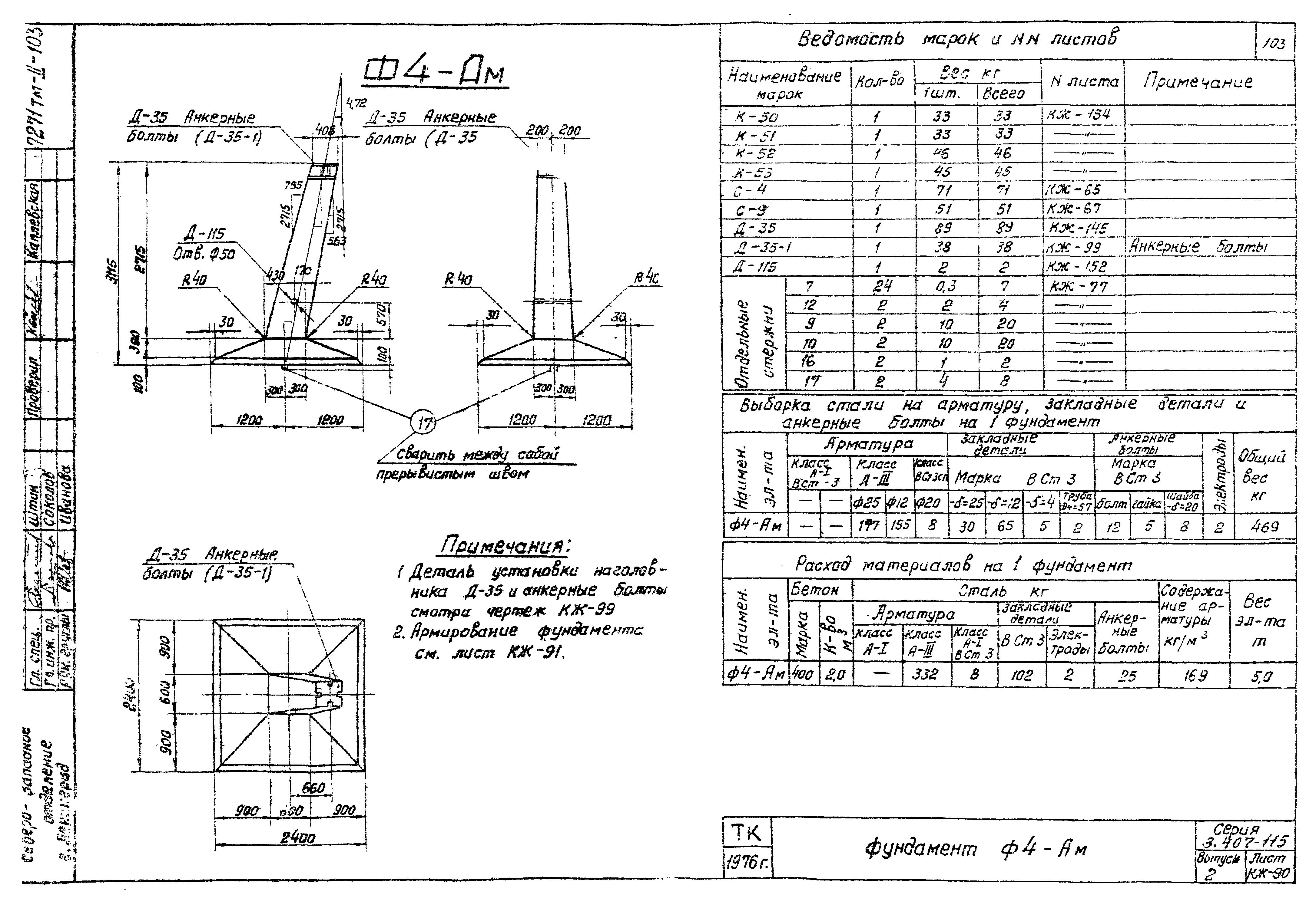 Фундамент анкерной опоры Ф4-Ам, серия 3.407-115