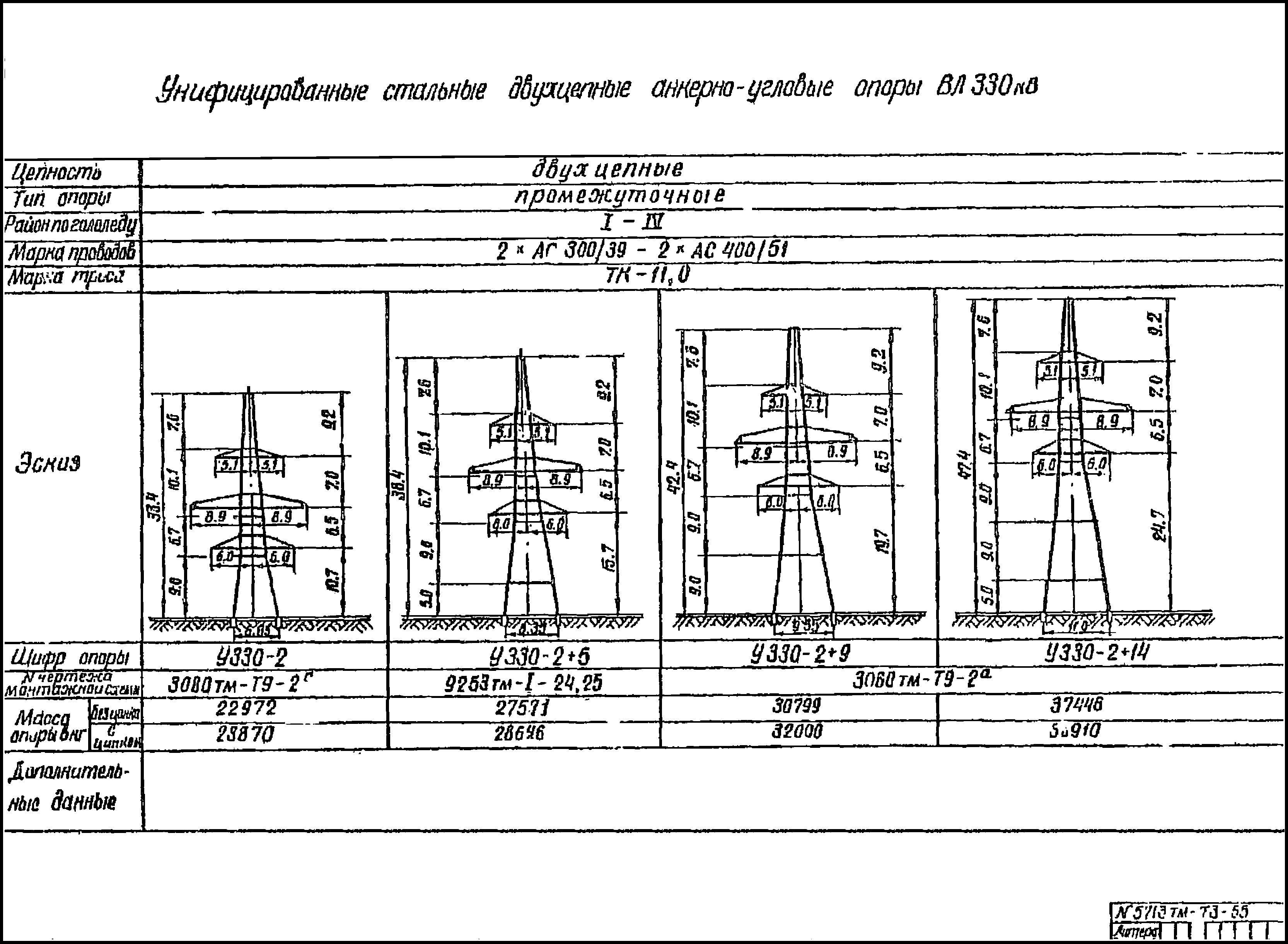 Анкерно-угловая опора У330-2+5, типовой проект 9253тм-т1 С345 горячее оцинкование