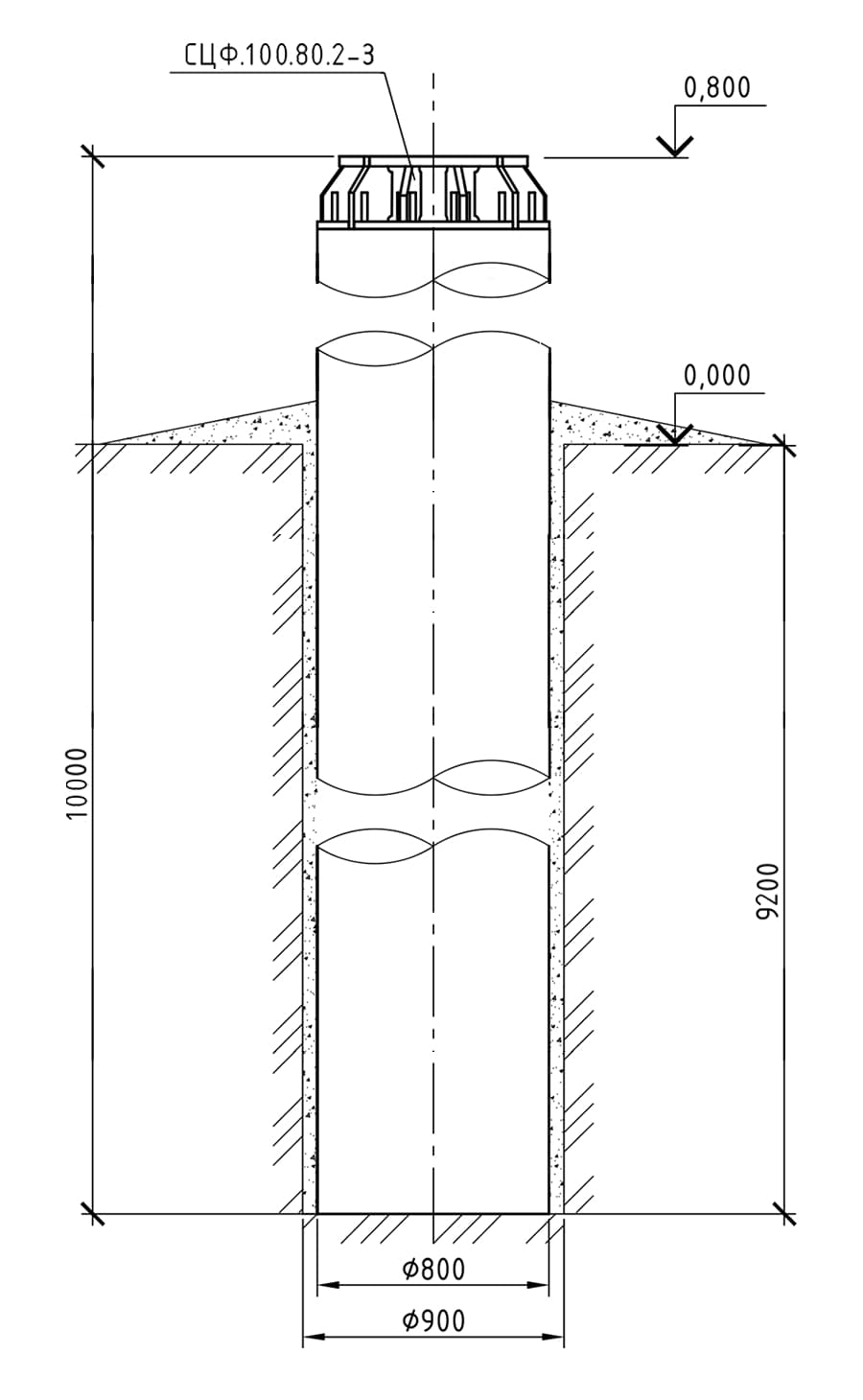 Фундамент СЦФ.100.80.2-3 для секционированной опоры, проект 17.005