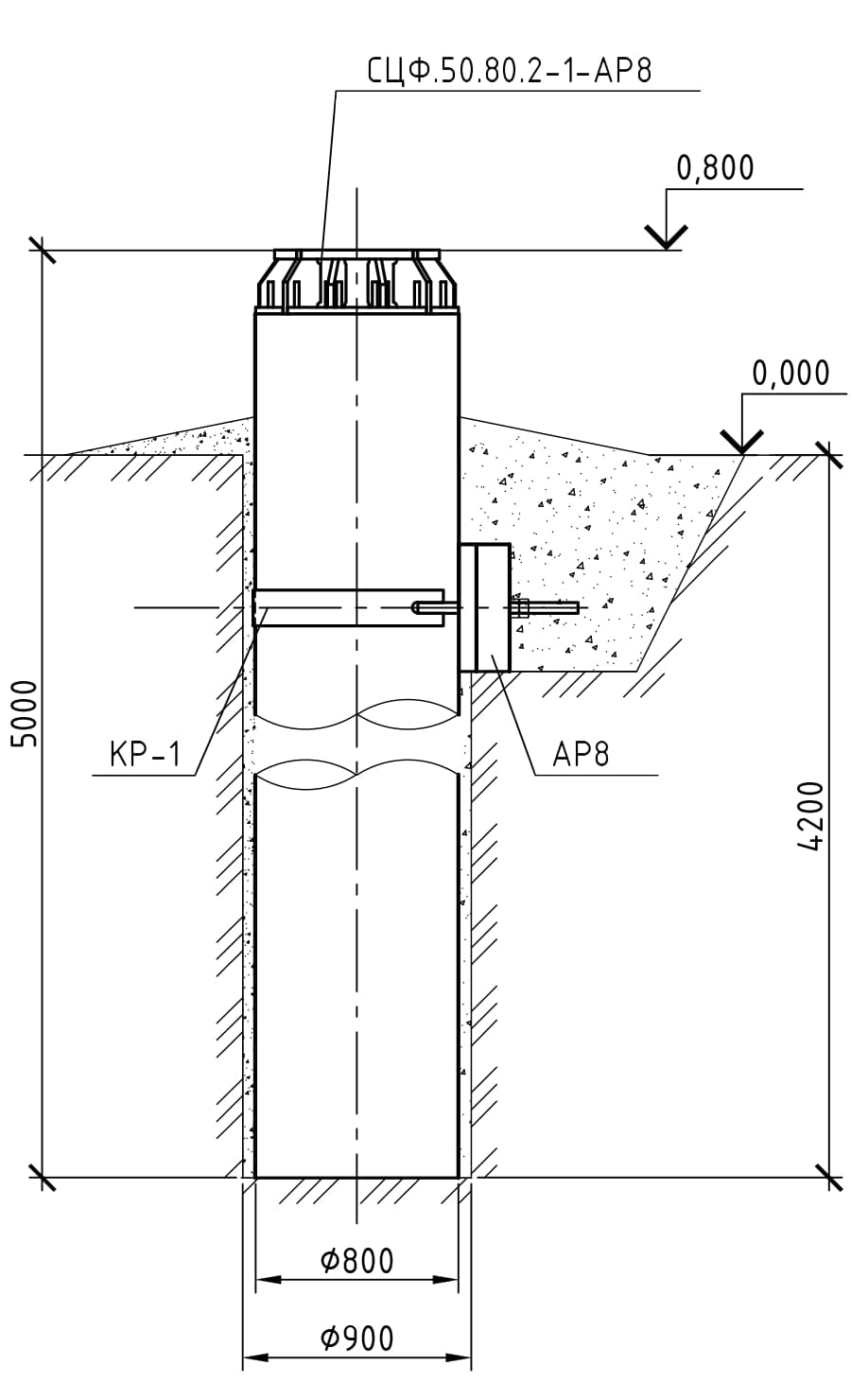 Фундамент СЦФ.50.80.2-1-АР8 для секционированной опоры, проект 16.006