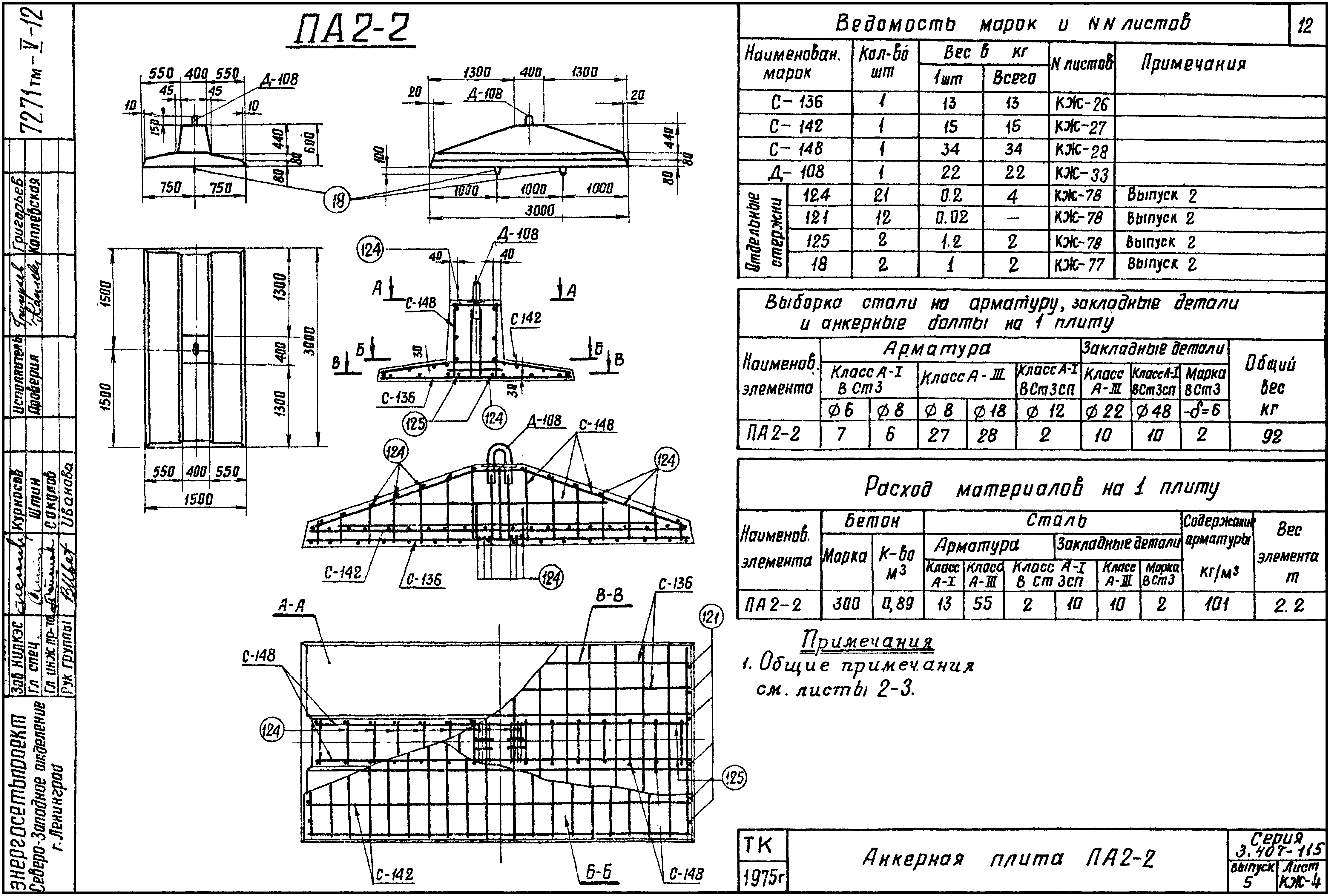 Анкерная плита ПА2-2, серия 3.407-115
