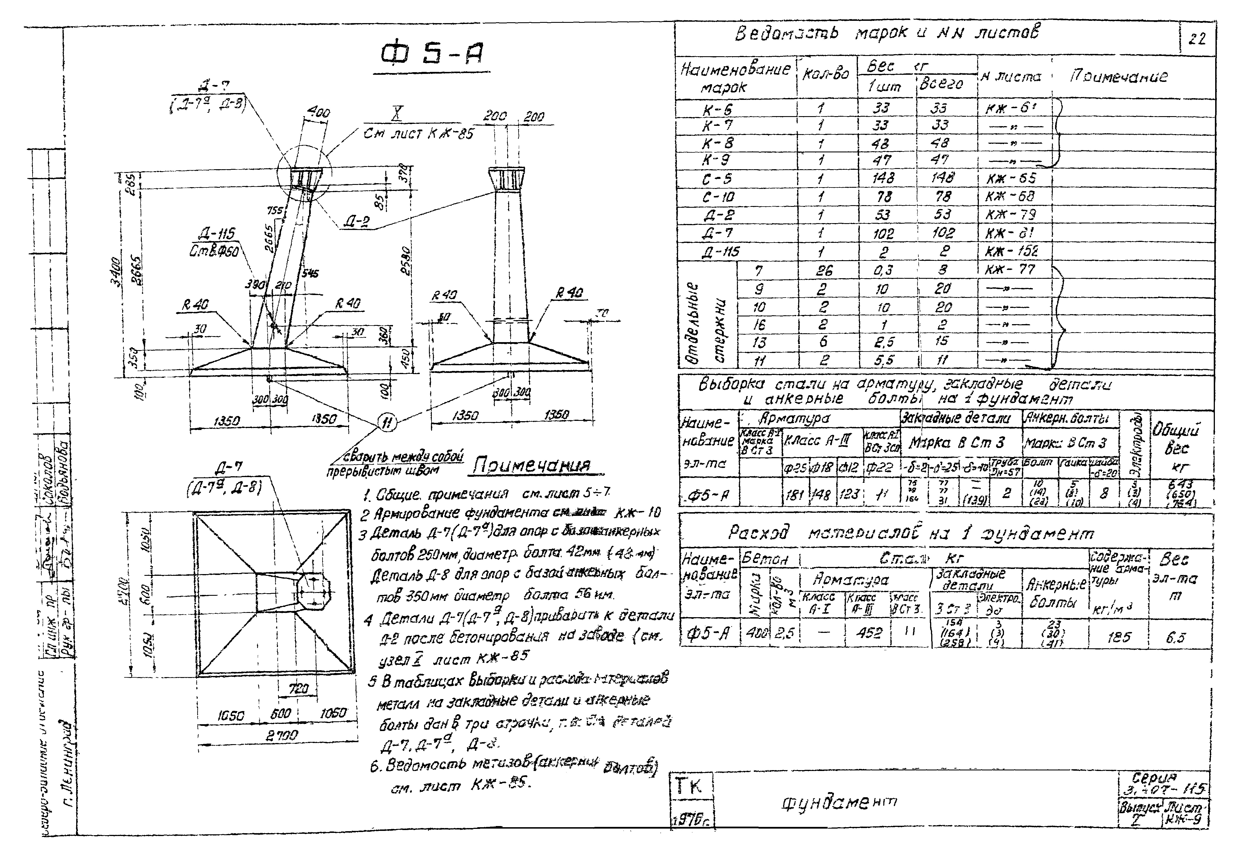 Фундамент анкерной опоры Ф5-А-350, серия 3.407-115