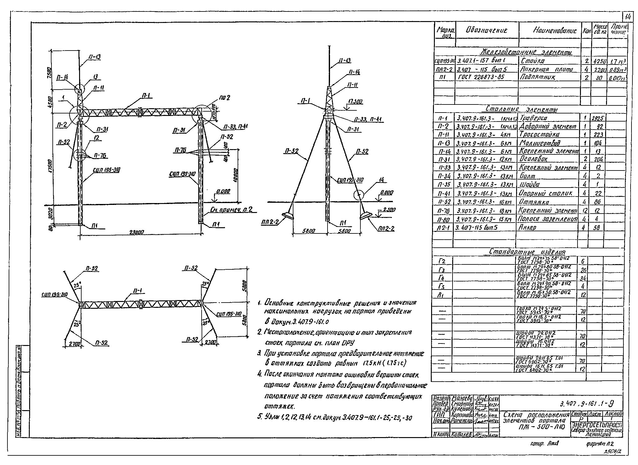 Линейный портал ПЖ-500Л10, типовой проект 3.407.9-161