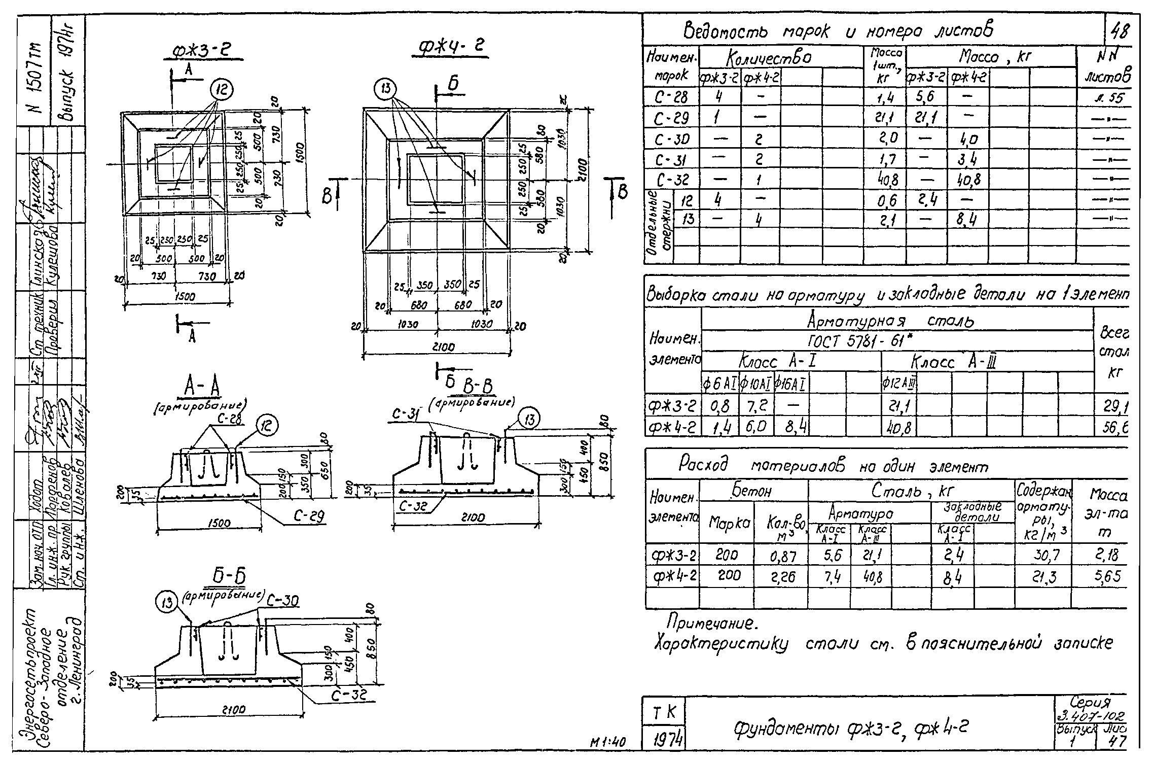Фундамент ФЖ 3-2, проект 3.407-102.1