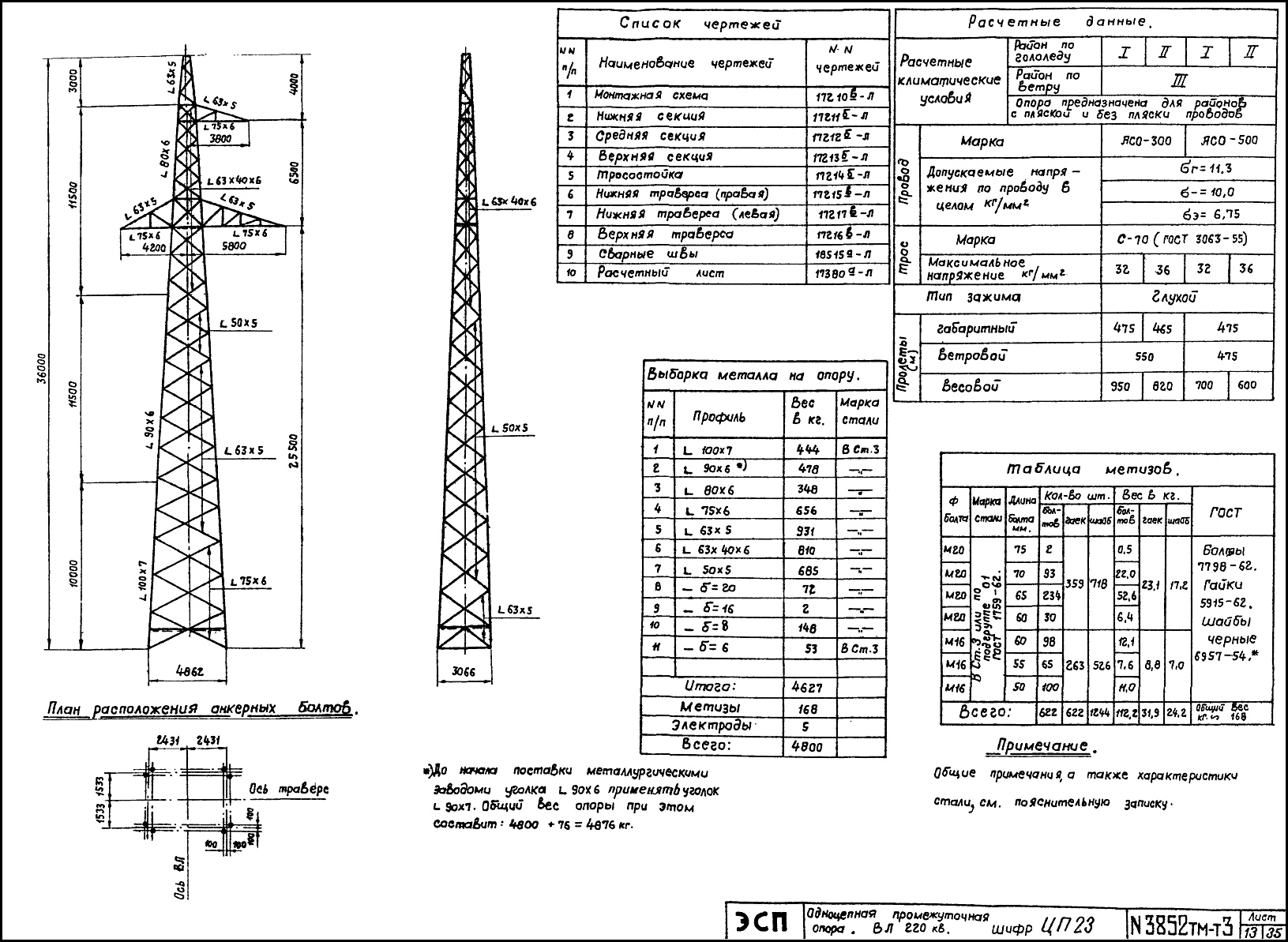 Промежуточная опора ЦП23, типовой проект 3852тм-т3 С245 горячее оцинкование