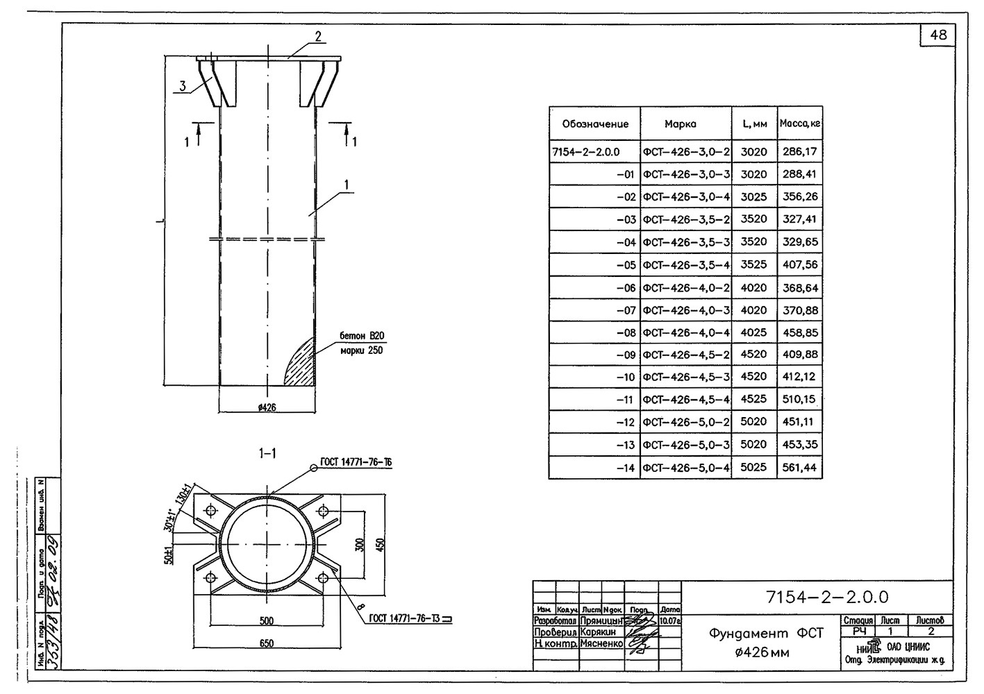 Фундамент скальный трубчатый ФСТ-426-4,5-3, типовой проект №7154 22ГЮ (С345) ЛКП II, III группы