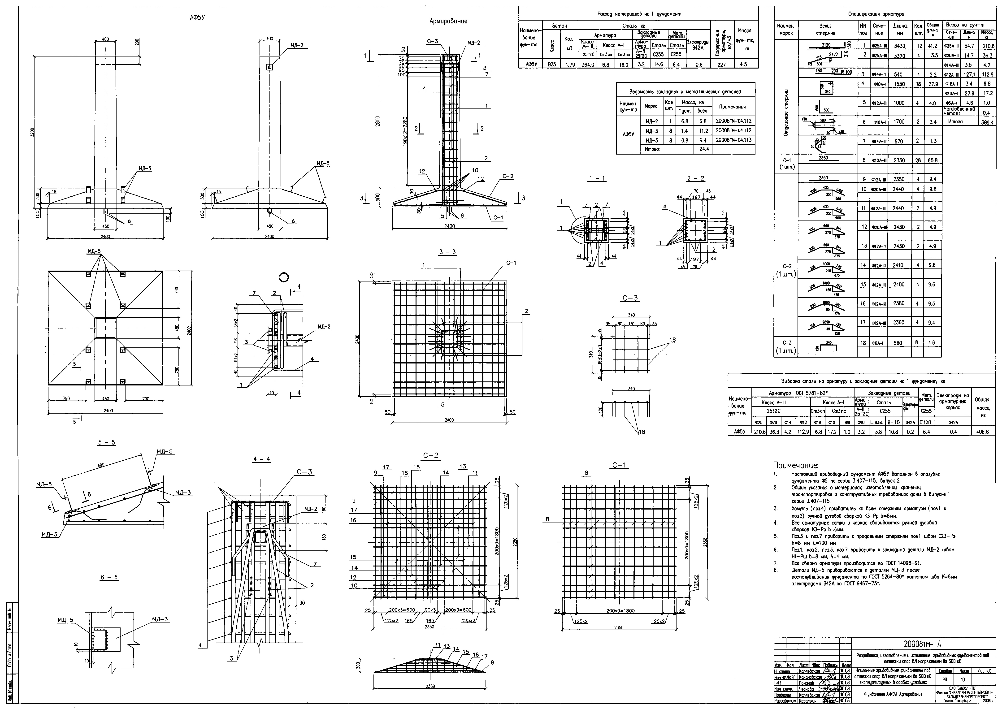 Анкерный фундамент АФ5-У, серия 20008тм-т4