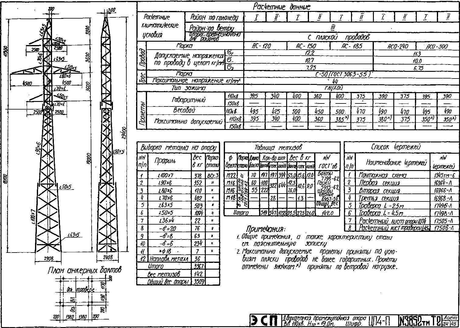 Промежуточная опора ЦП4-П, типовой проект 3852тм-т2 С245 горячее оцинкование