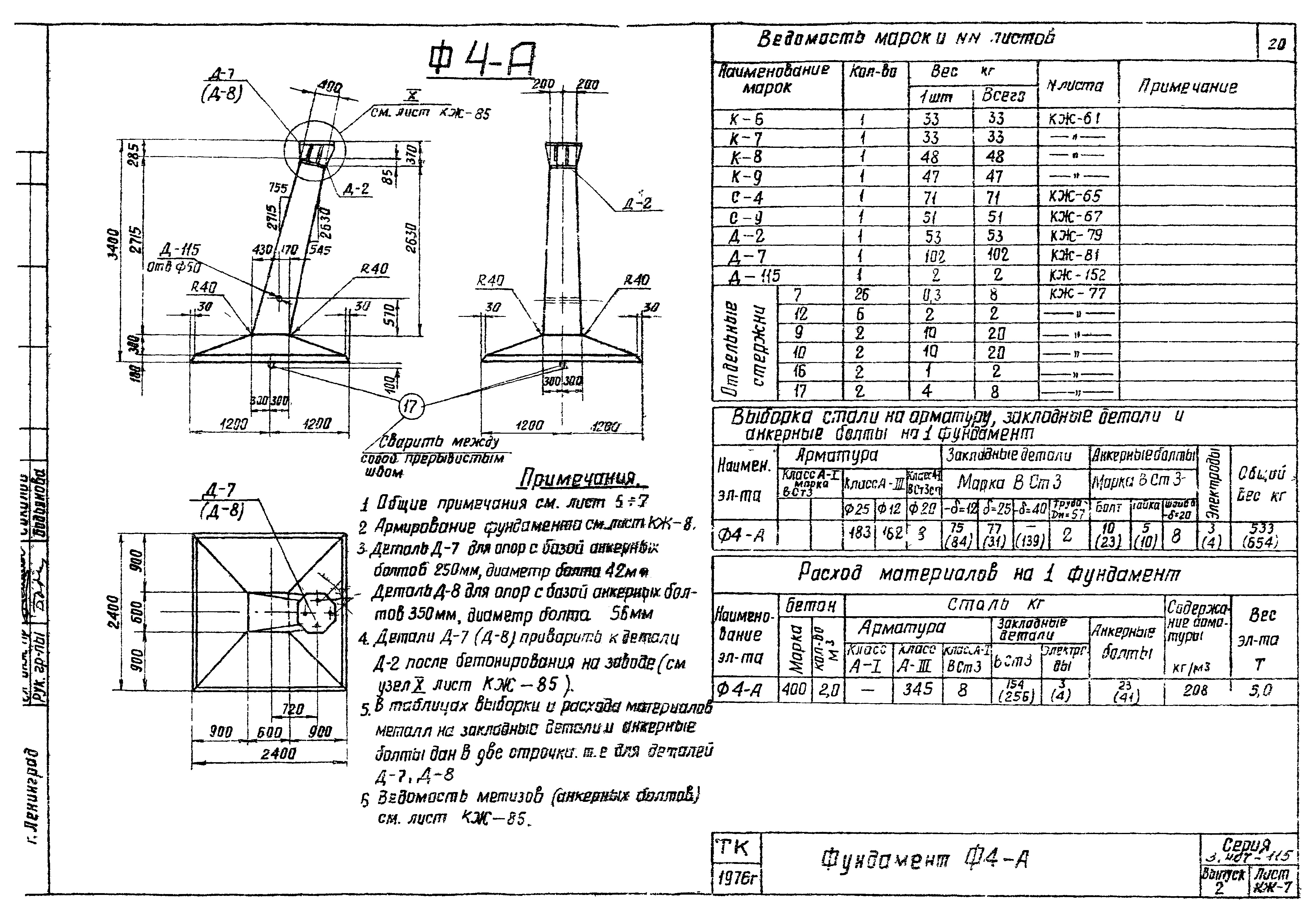 Фундамент анкерной опоры Ф4-А, серия 3.407-115