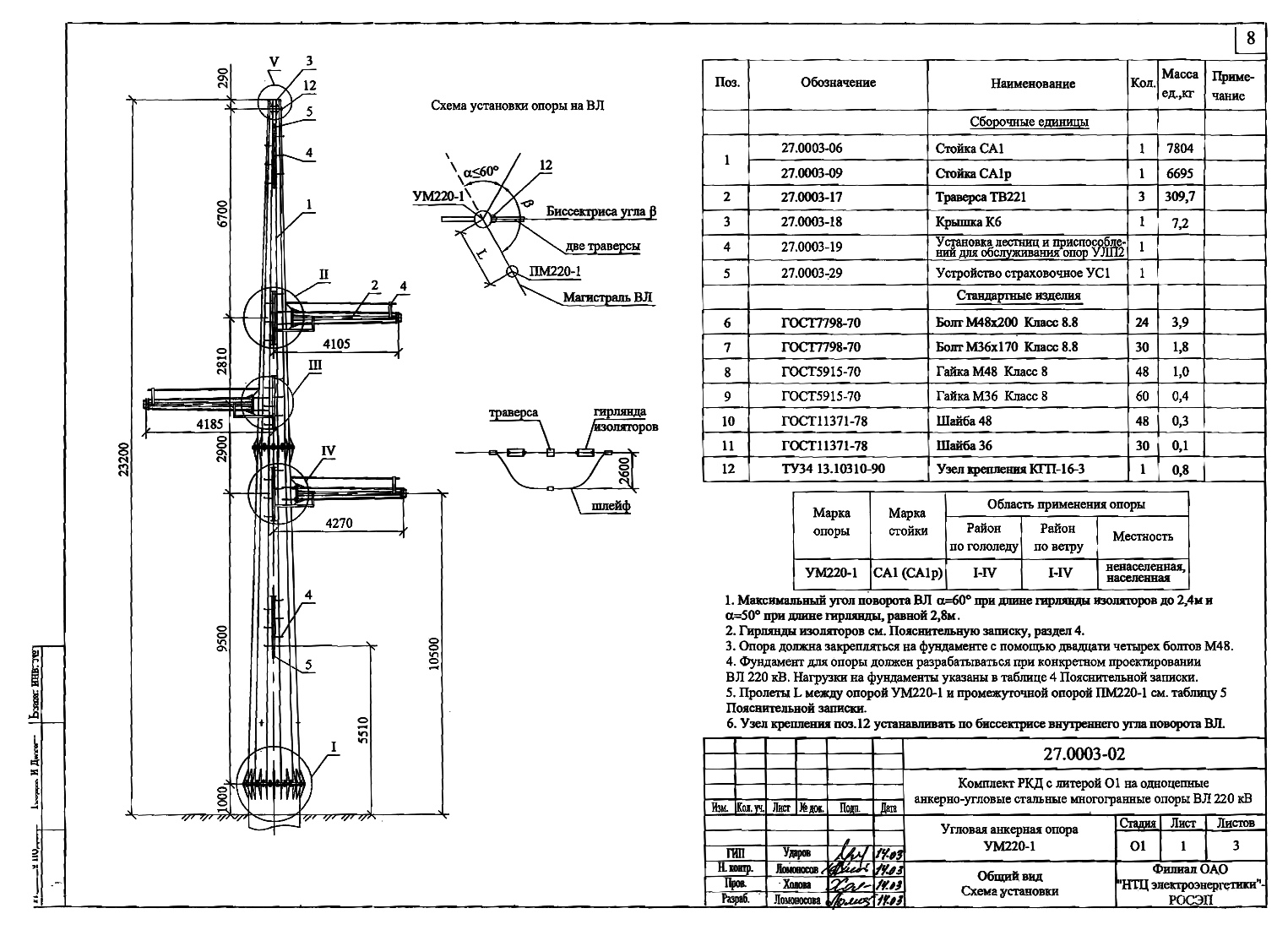 Анкерно-угловая опора УМ220-1, типовой проект 27.0003 С345 горячее цинкование