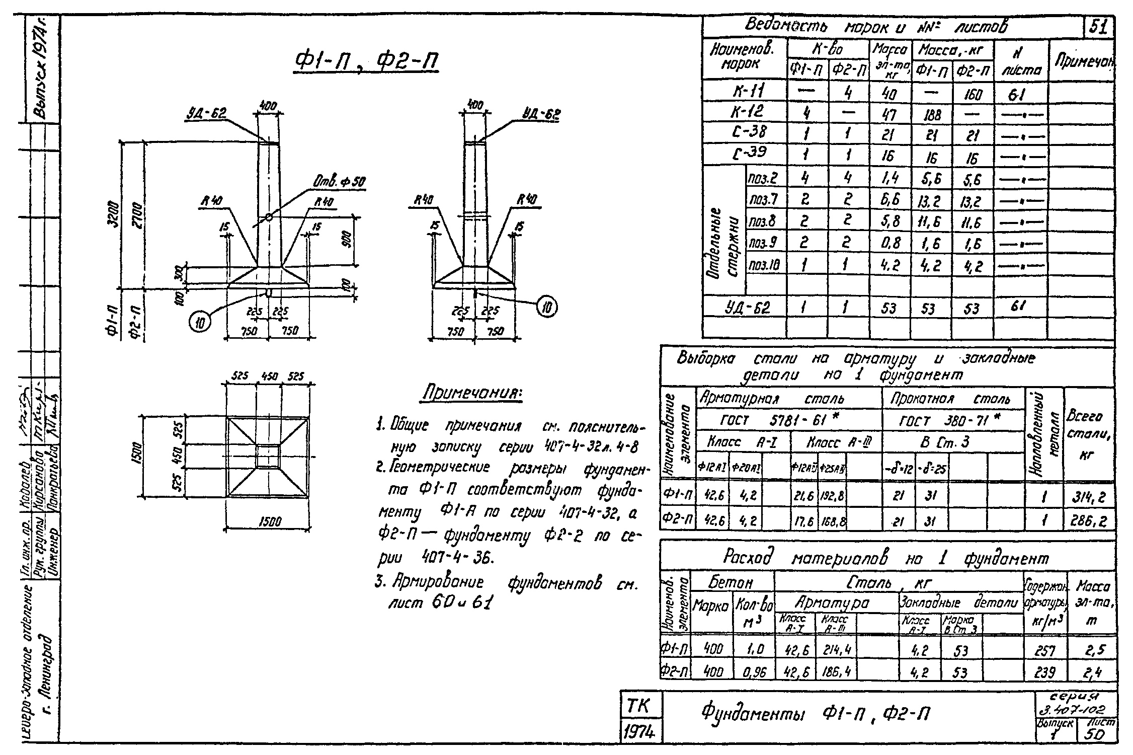 Фундамент Ф2-П (Ф2-2), проект 3.407-102.1