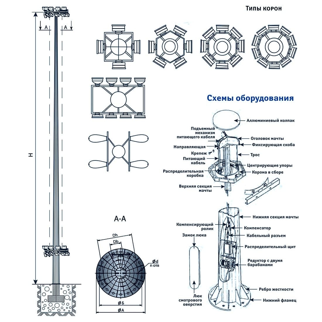 Мачта освещения многогранная ВМО-40/10пр сталь С345 горячее оцинкование