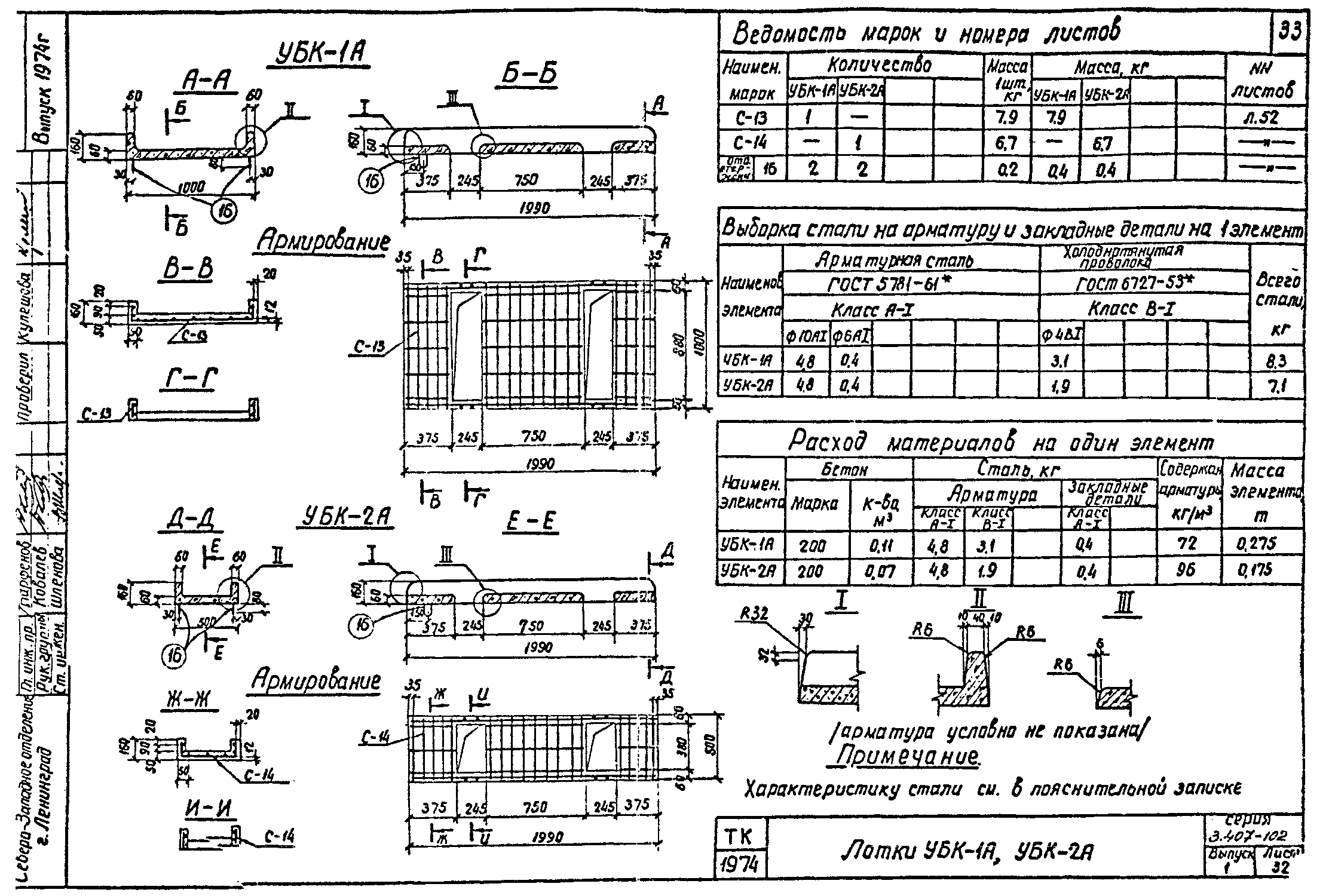 Лоток УБК-1А, проект 3.407-102.1