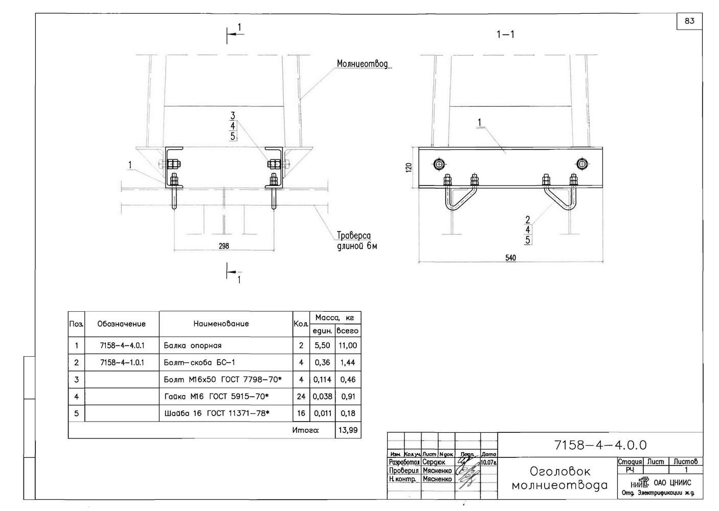 Оголовок молниеотвода портала ОРУ 110 кВ, типовой проект №7158 С345К ЦВЭС, ЦИНОЛ или ЦИНОТАН