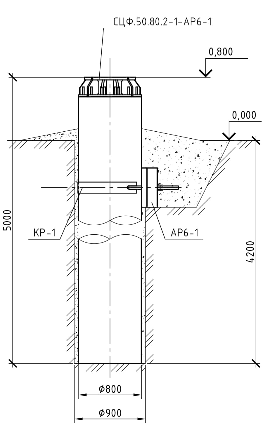Фундамент СЦФ.50.80.2-1-АР6-1 для секционированной опоры, проект 16.006