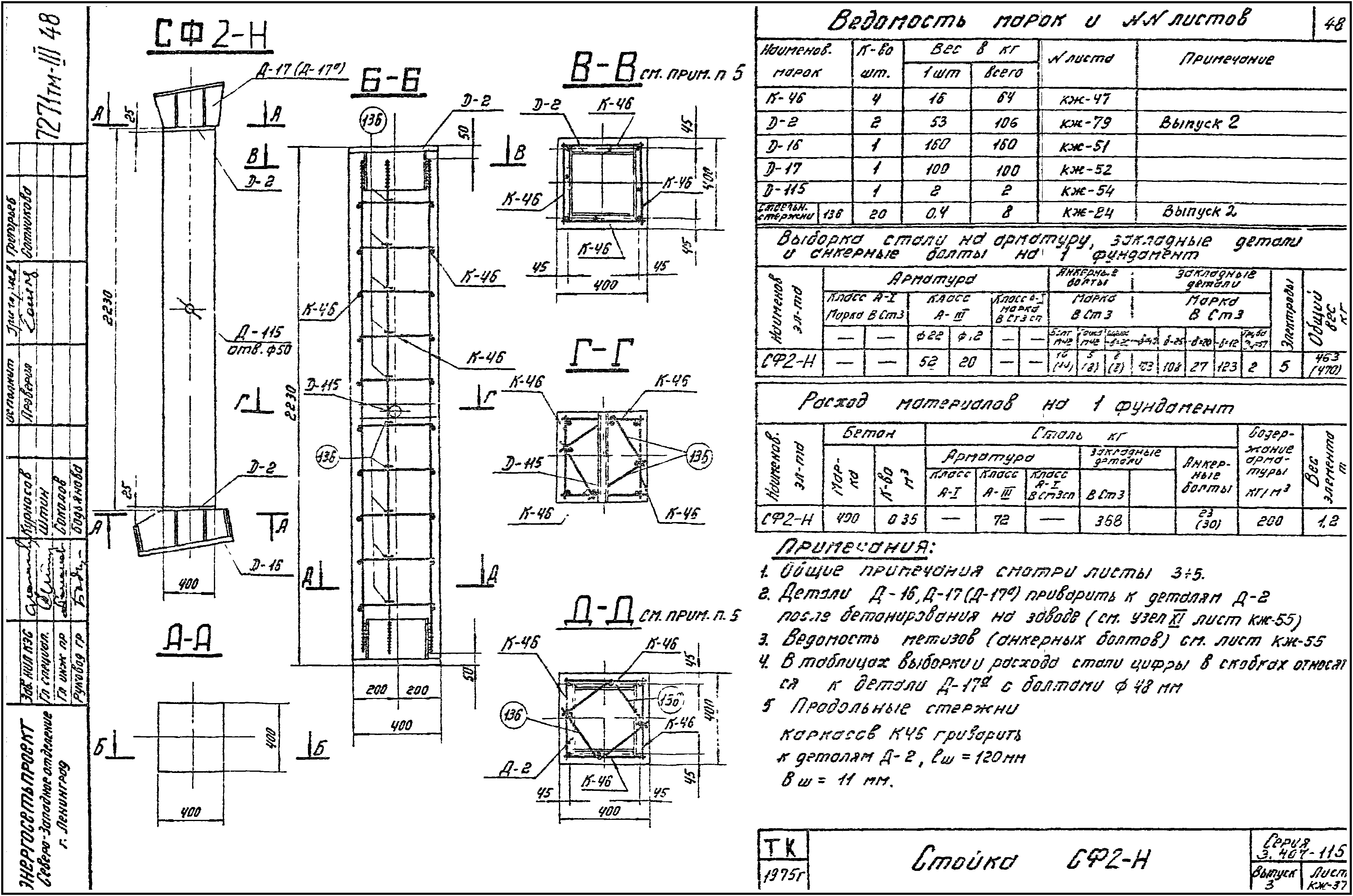 Стойка фундамента СФ2-Н, серия 3.407-115