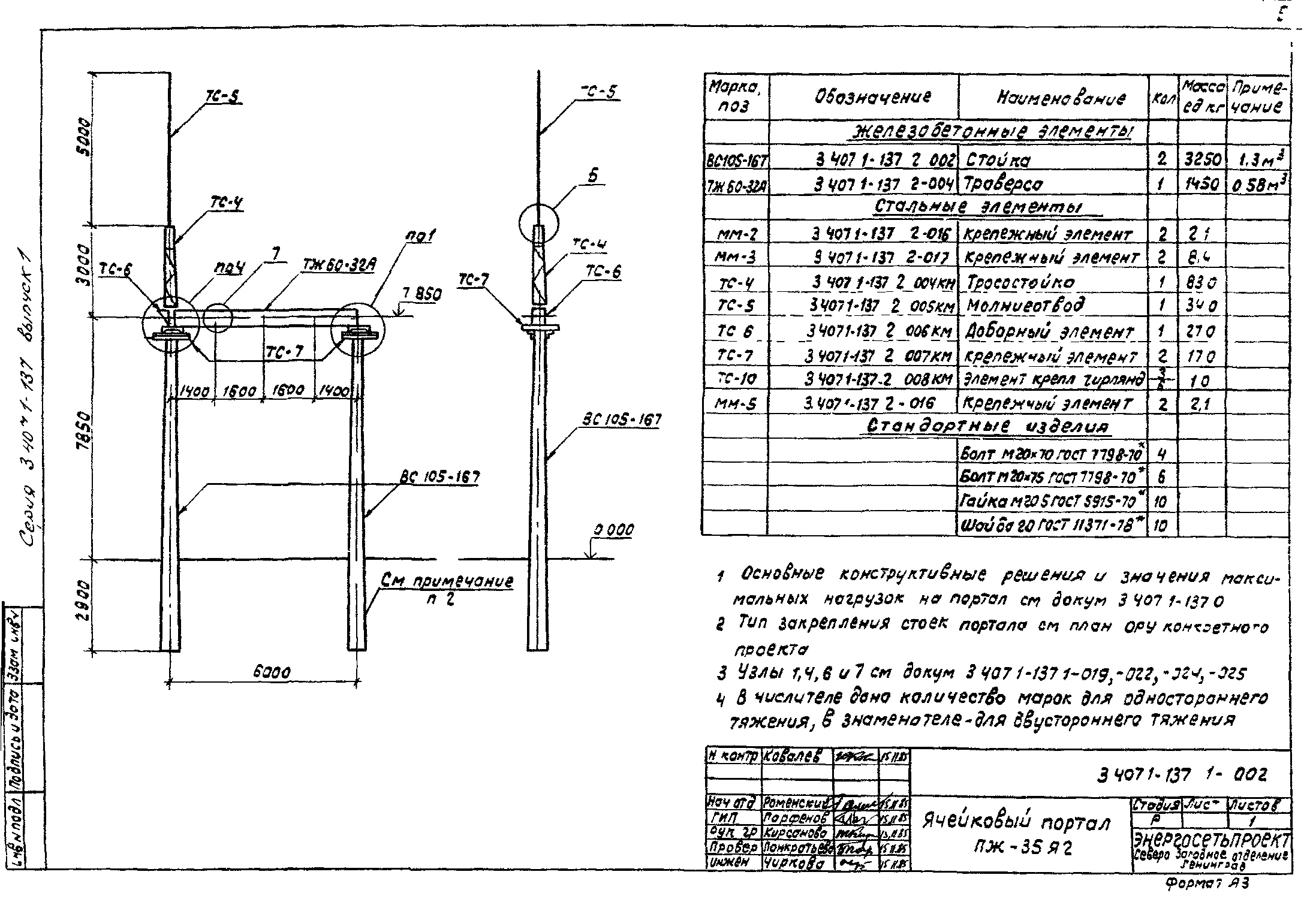 Ячейковый портал ПЖ-35Я2, типовой проект 3.407.1-137