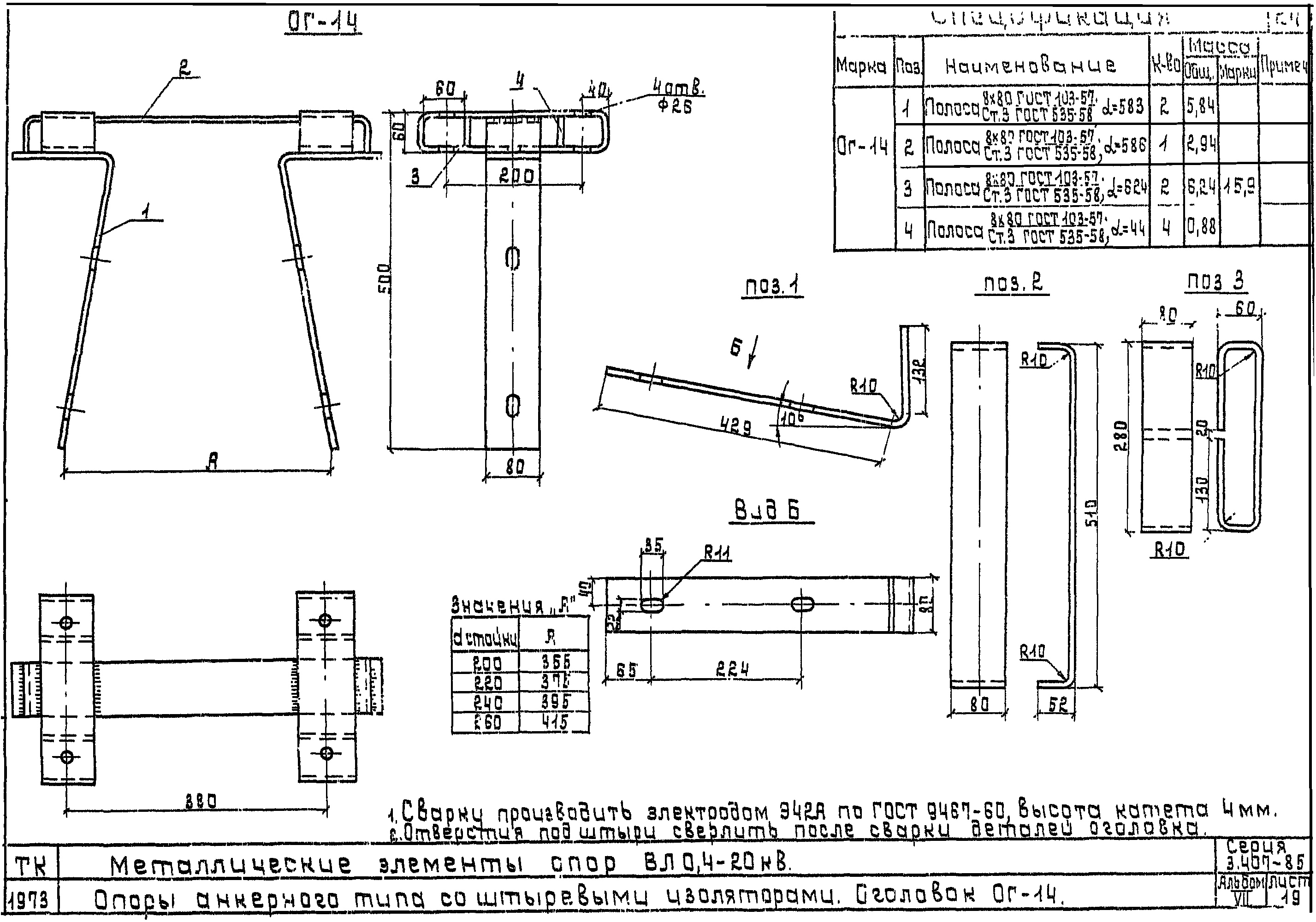 Оголовок ОГ14, типовой проект 3.407-85.7 С245 горячее оцинкование