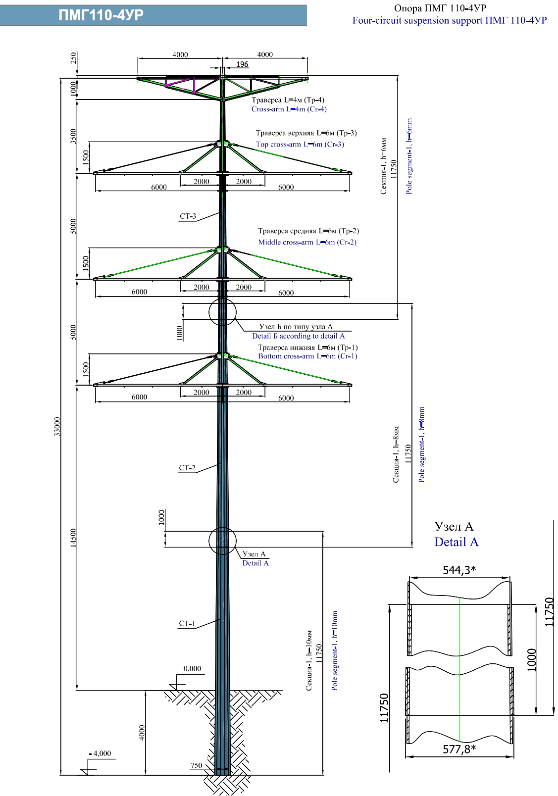 Промежуточная опора ПМГ110-4УР, типовой проект 28-03/06-КМ С345 горячее цинкование