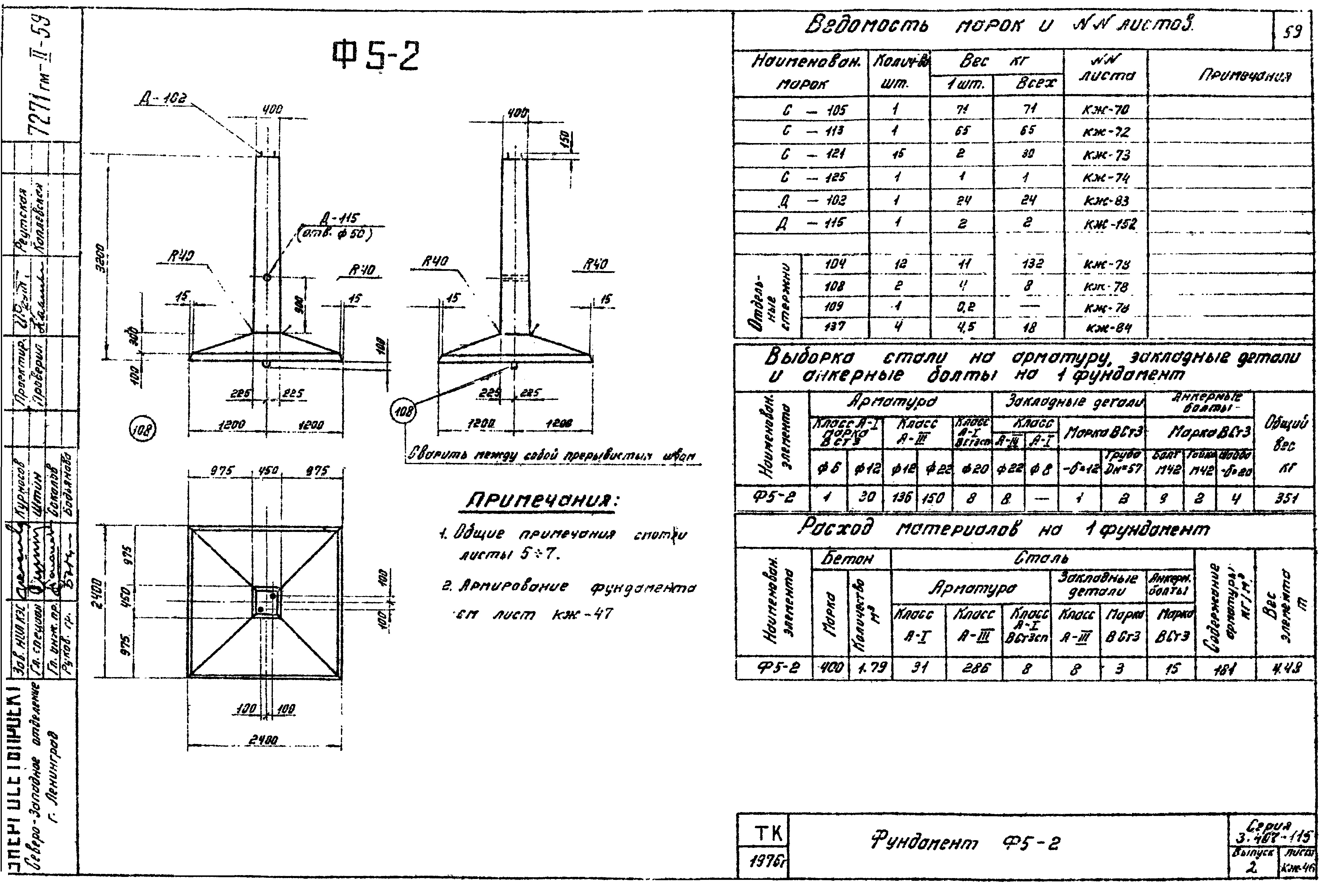 Фундамент промежуточной опоры Ф5-2, серия 3.407-115