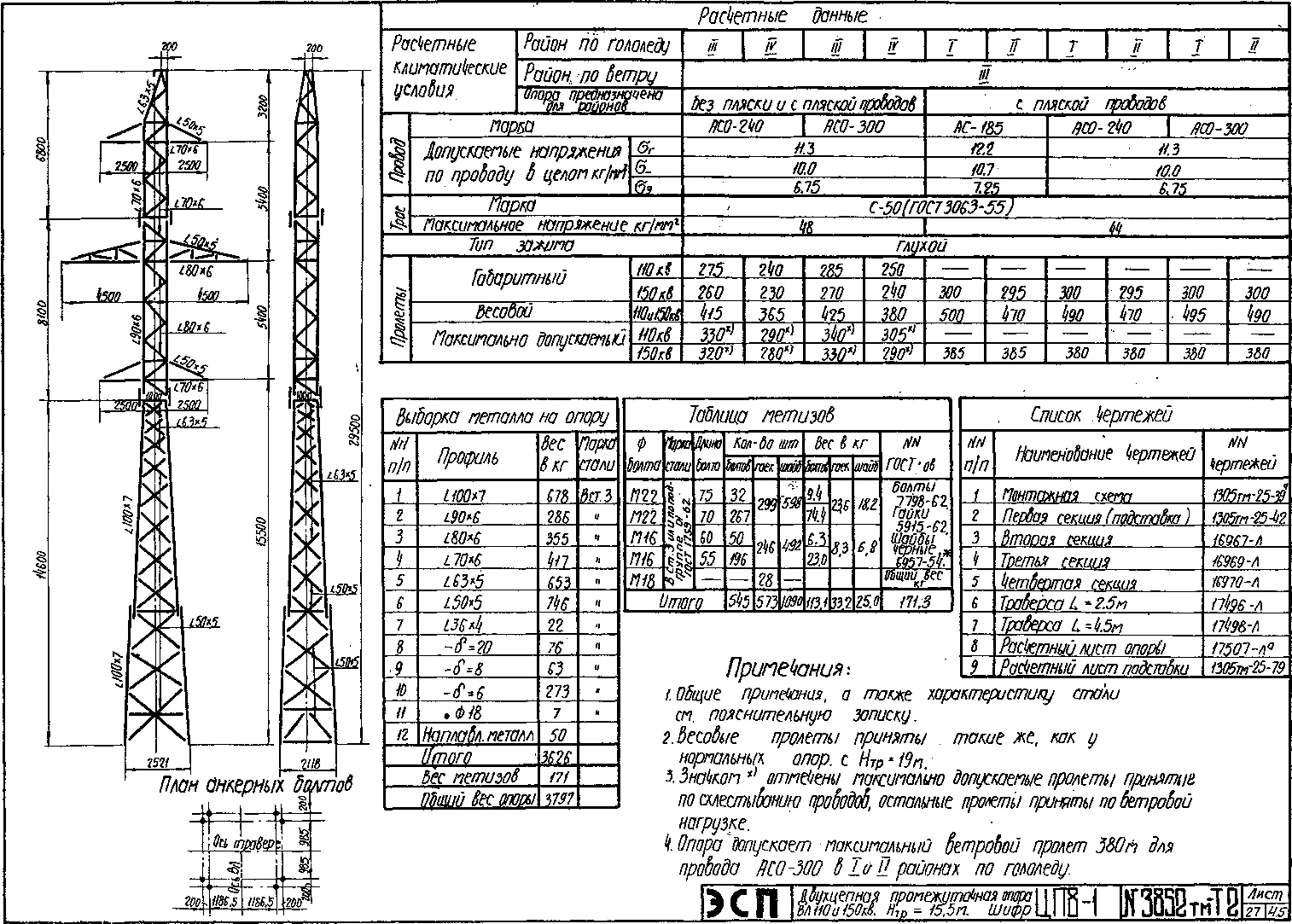 Промежуточная опора ЦП8-1, типовой проект 3852тм-т2 С245 горячее оцинкование