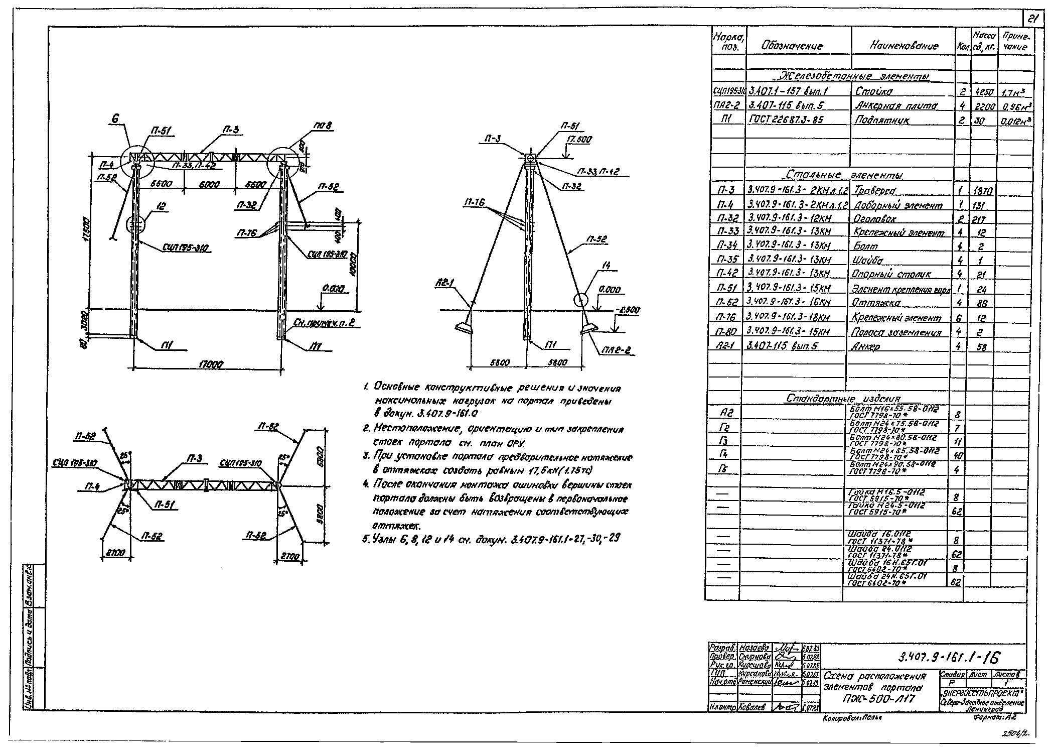 Линейный портал ПЖ-500Л17, типовой проект 3.407.9-161
