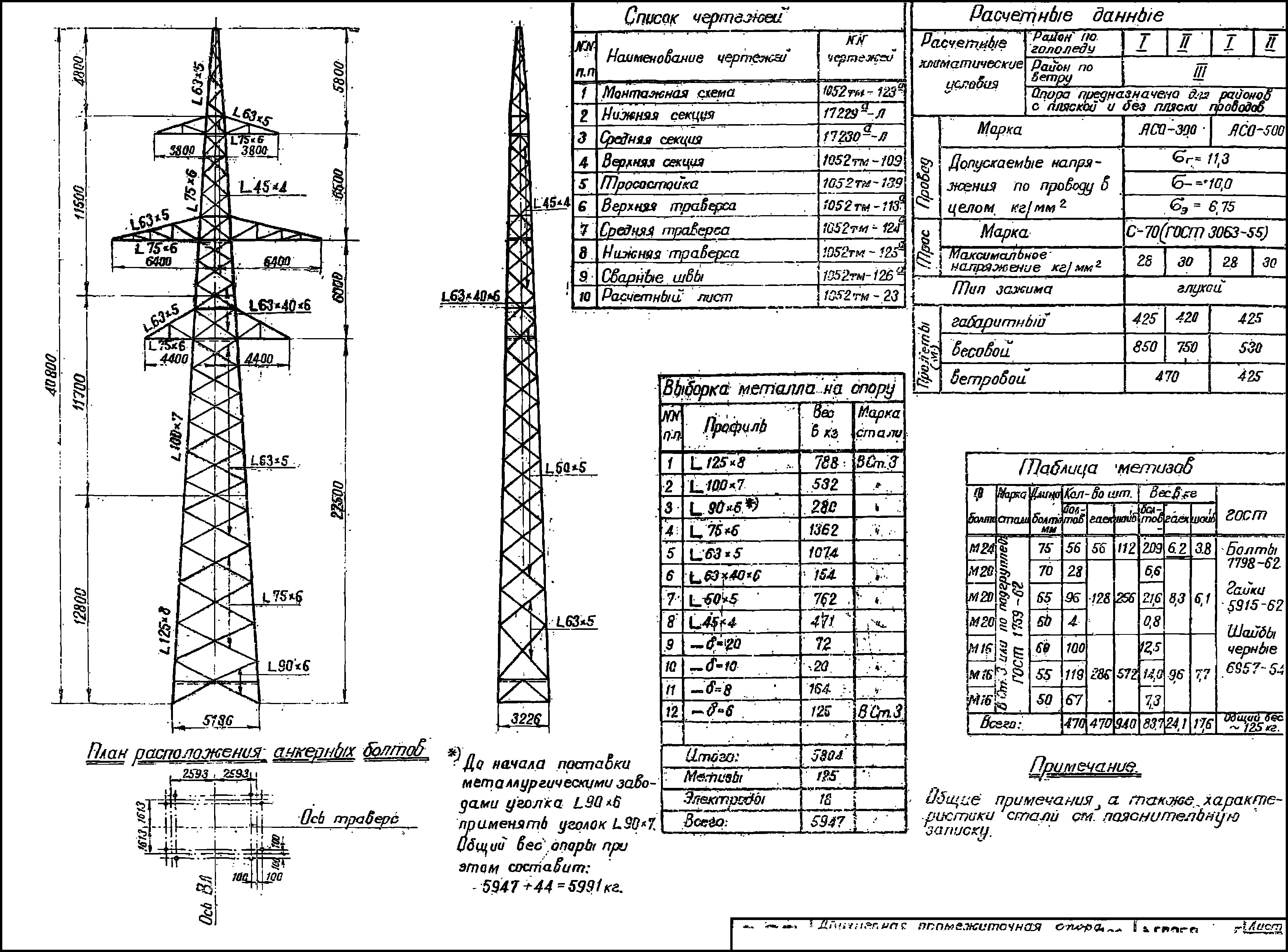 Промежуточная опора П26М, типовой проект 3852тм-т5 С245 лакокрасочное покрытие