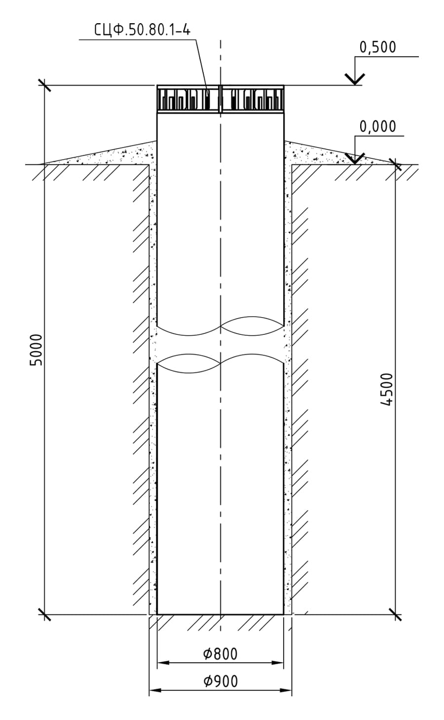 Фундамент СЦФ.50.80.1-4 для секционированной опоры, проект 19.013