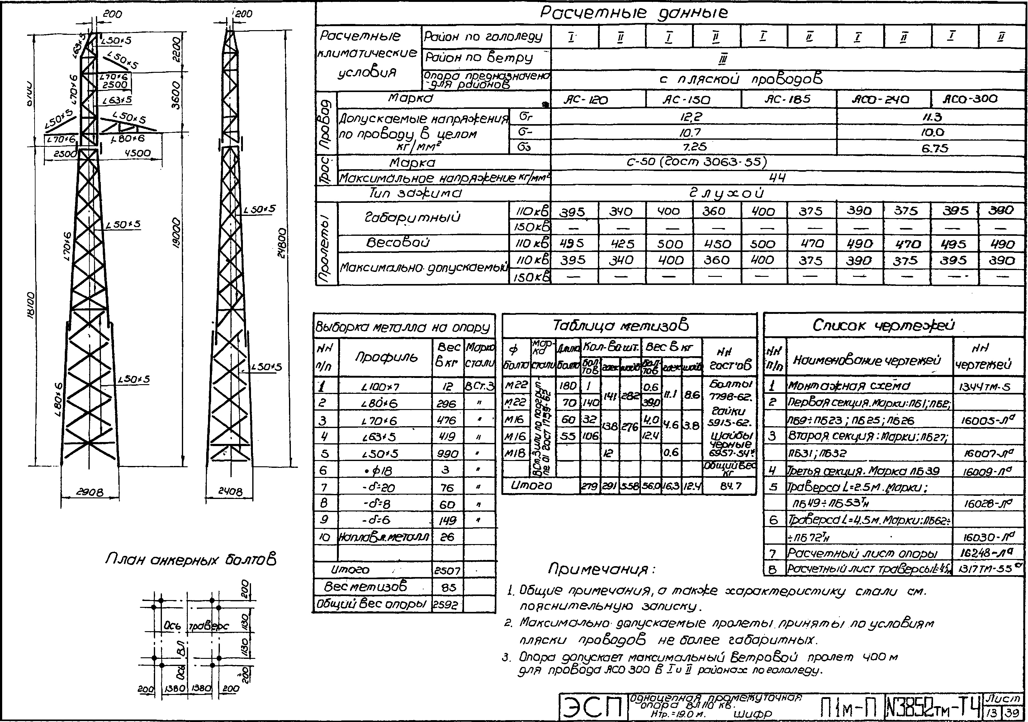 Промежуточная опора П1М-П, типовой проект 3852тм-т4 С245 лакокрасочное покрытие